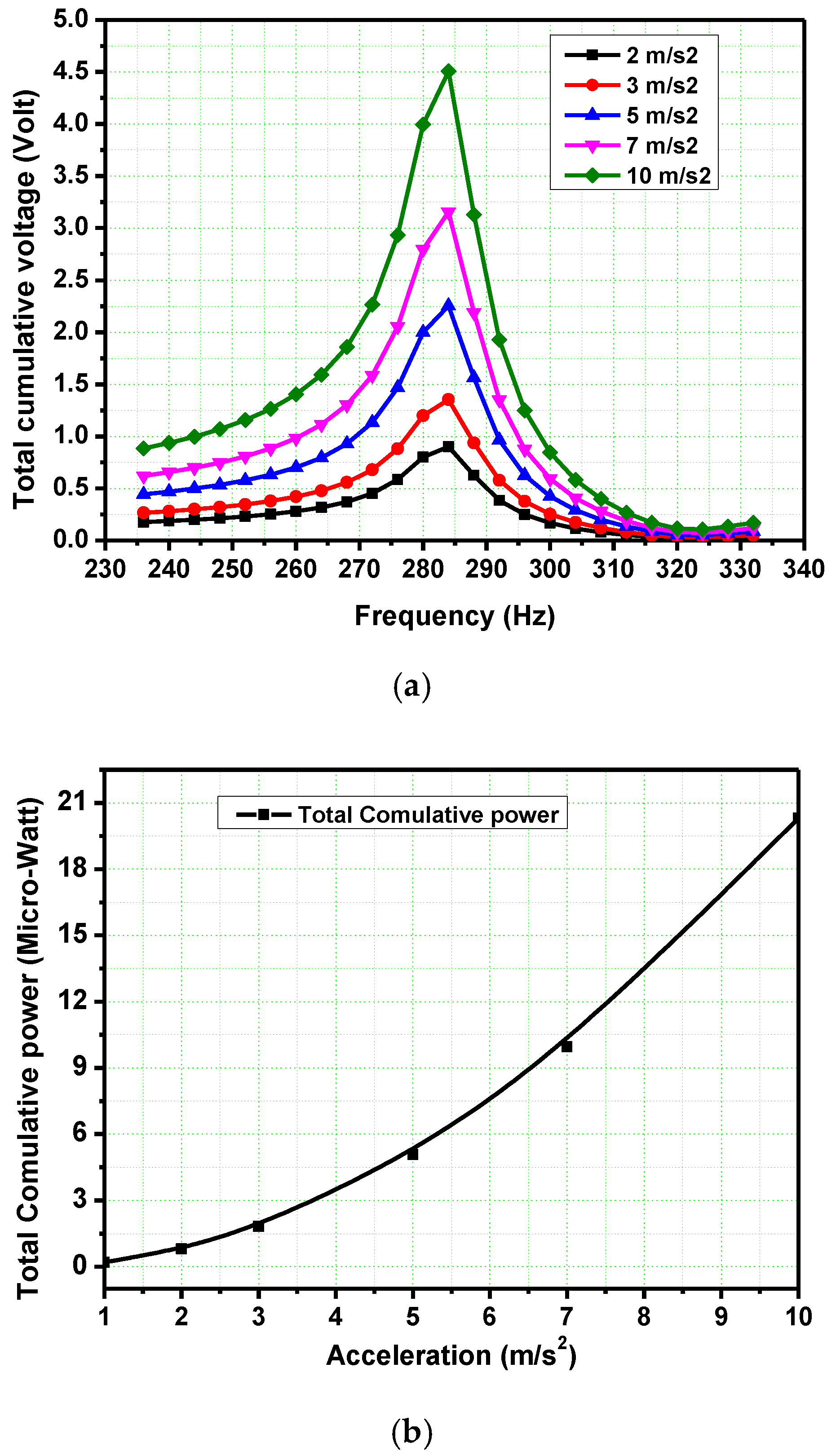 Applsci 12 10047 g012