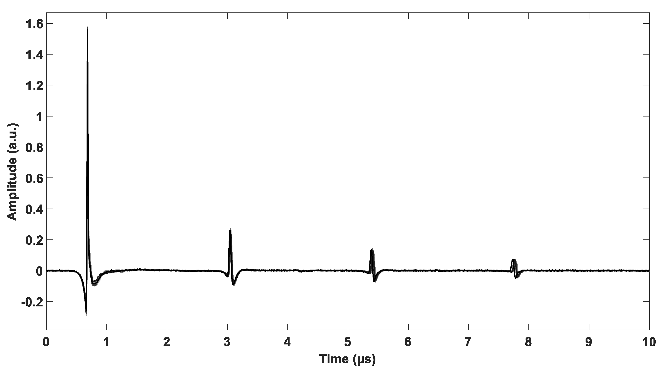 Applsci 12 10048 g002 Applsci 12 10048 g002