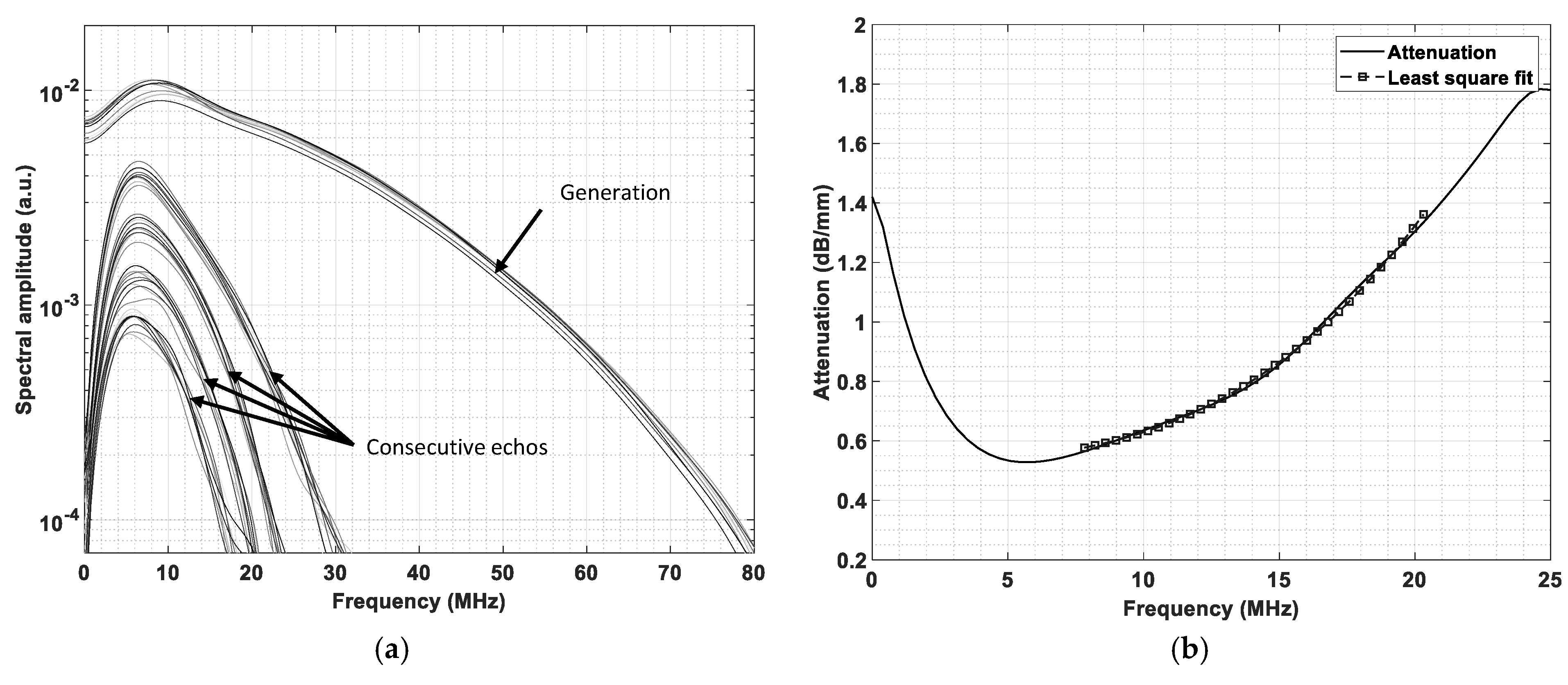 Applsci 12 10048 g003 Applsci 12 10048 g003