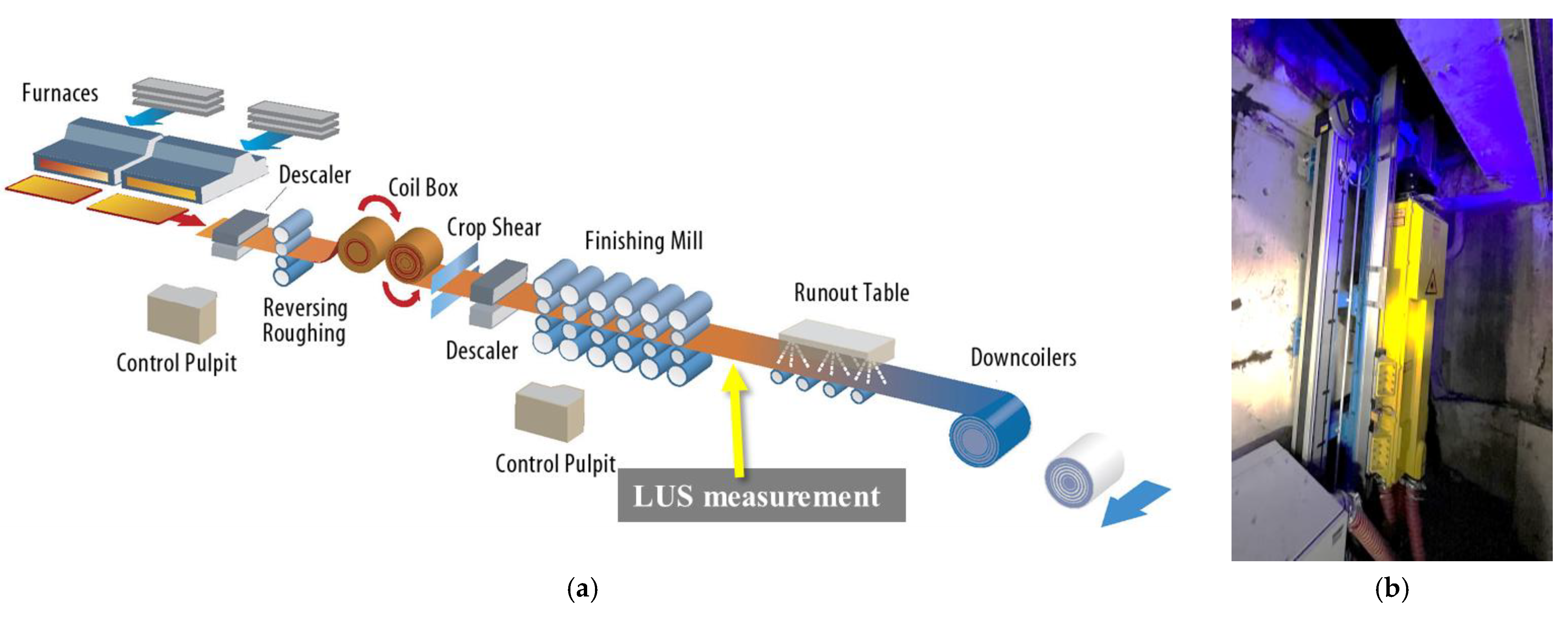 Applsci 12 10048 g004 Applsci 12 10048 g004