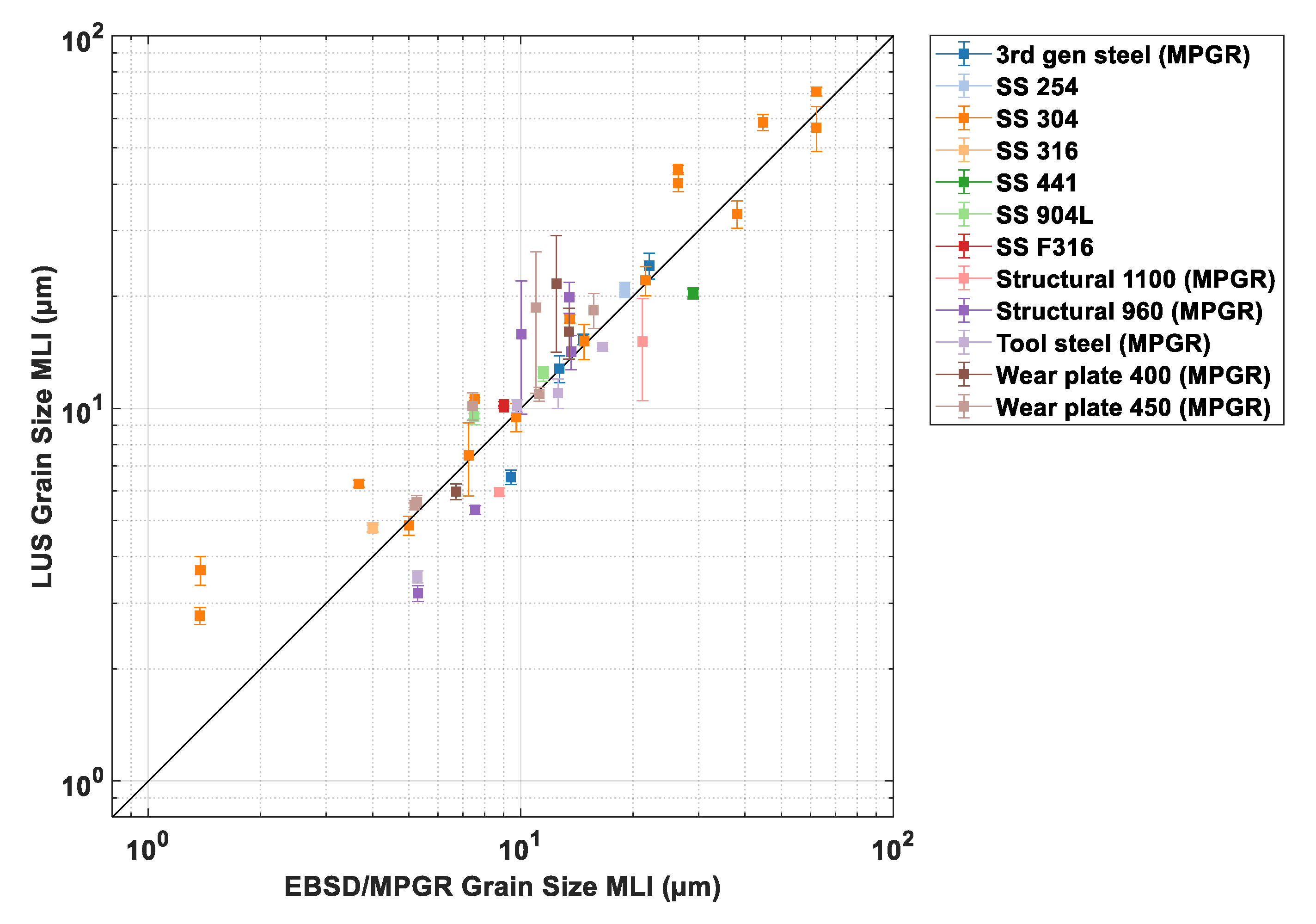 Applsci 12 10048 g005 Applsci 12 10048 g005