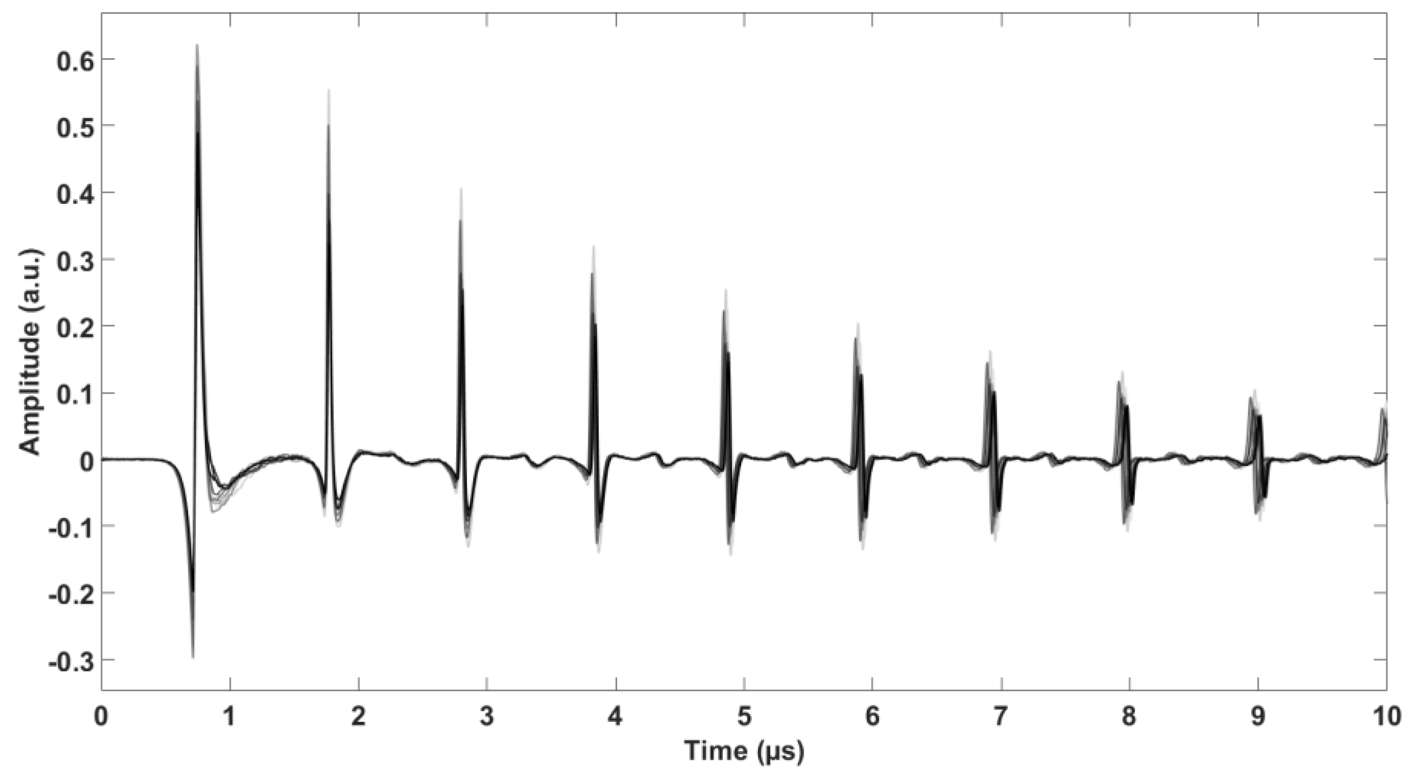 Applsci 12 10048 g007 Applsci 12 10048 g007