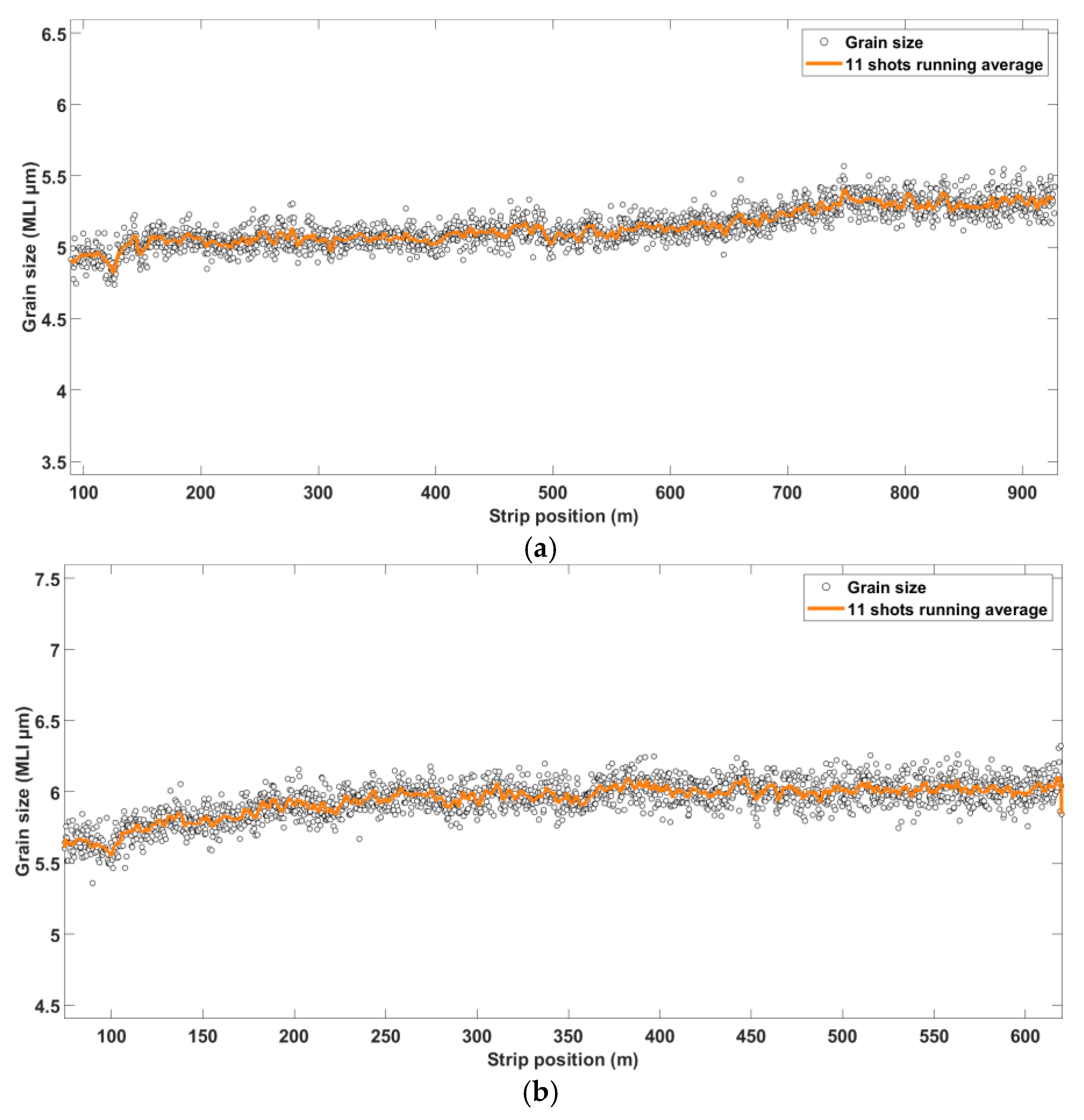 Applsci 12 10048 g008 Applsci 12 10048 g008