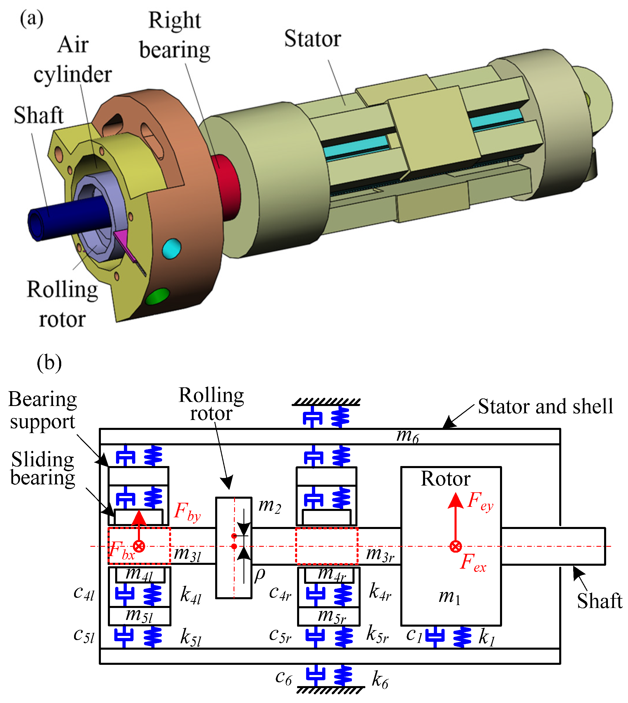 File:Brushless DC Electric Motor Torque-Speed Characteristics.png - Wikipedia