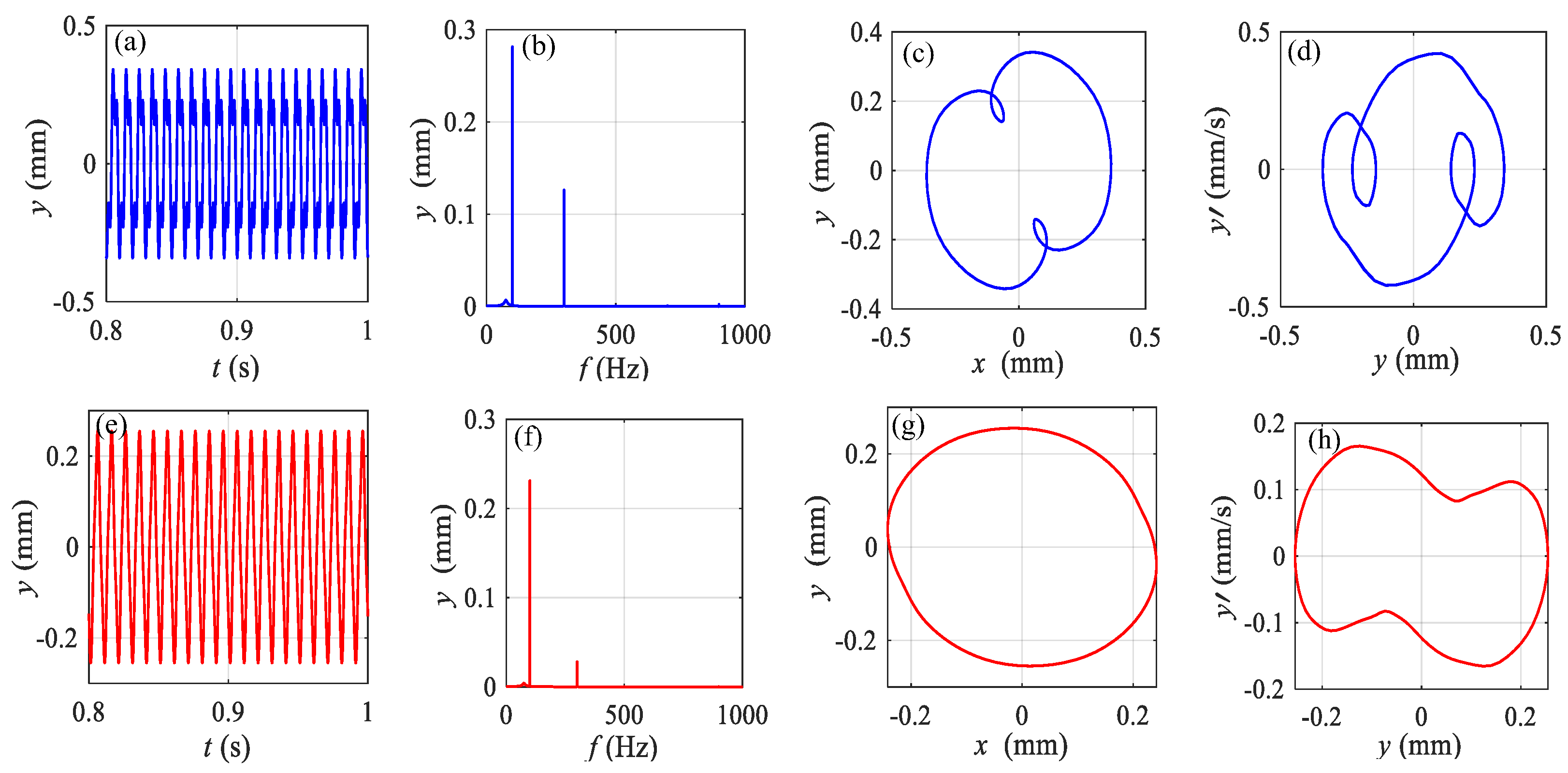 Applsci 12 10049 g005 Applsci 12 10049 g005