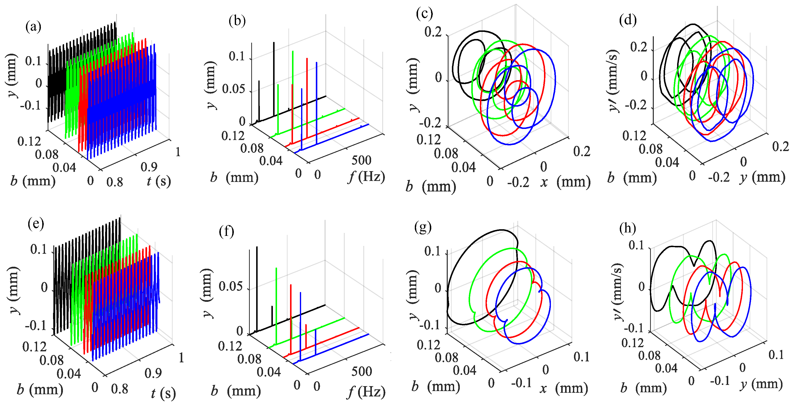 Applsci 12 10049 g0a3 Applsci 12 10049 g0a3