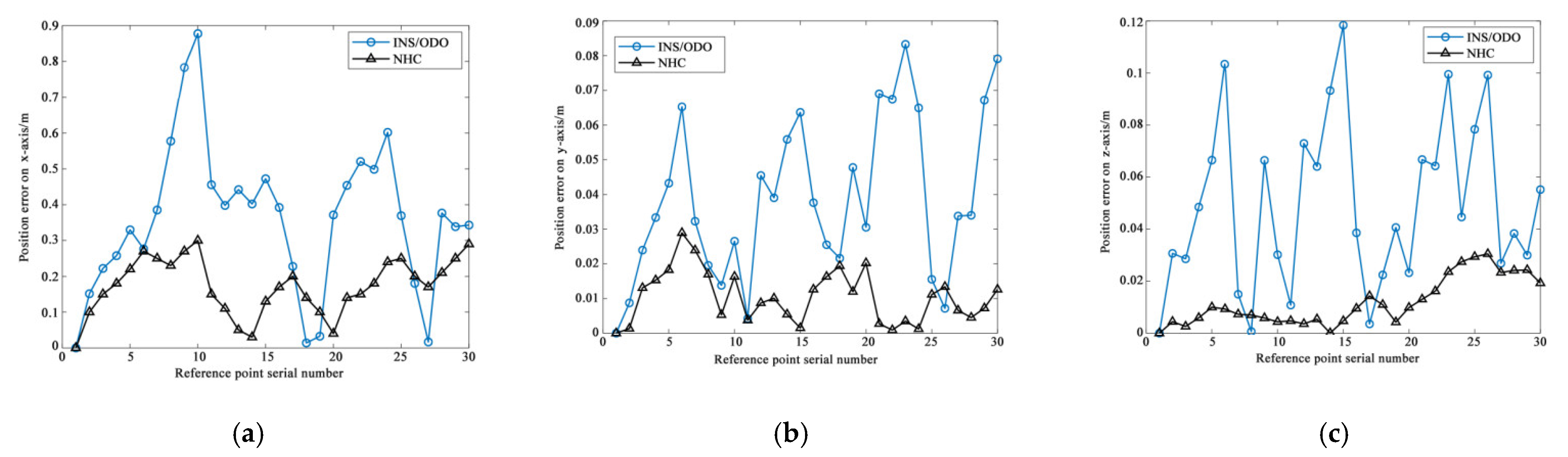 Applsci 12 10050 g004