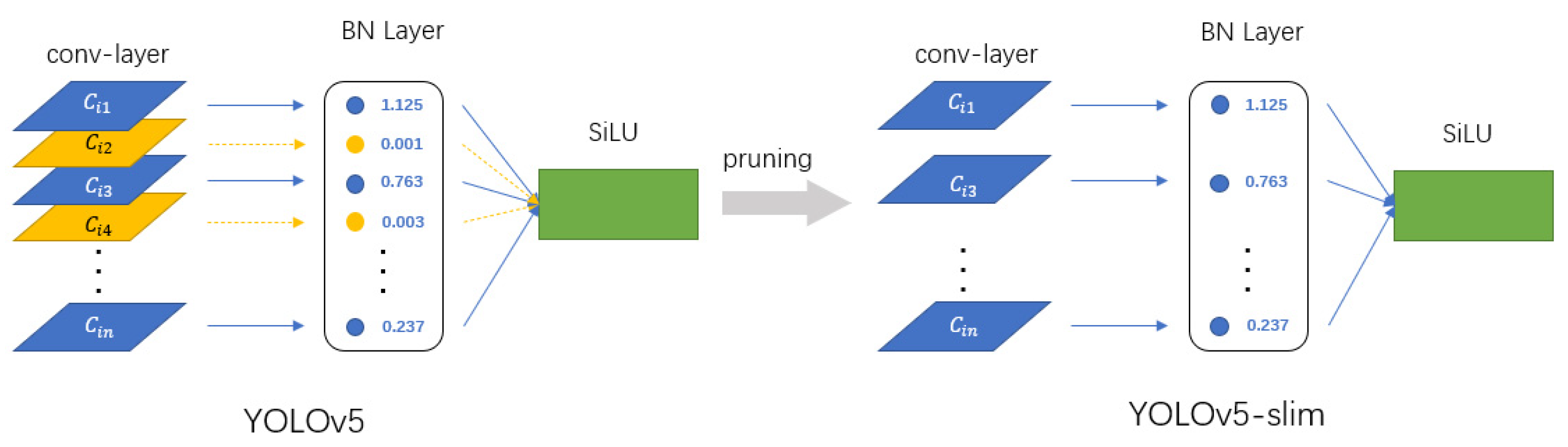 Applsci 12 10051 g006