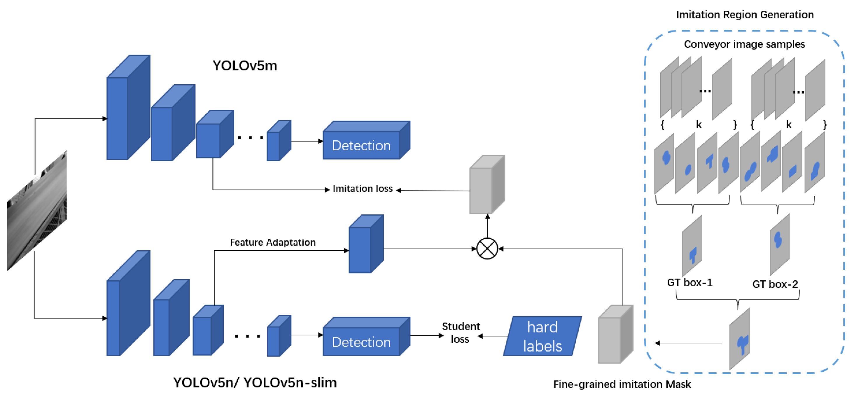 Applsci 12 10051 g008