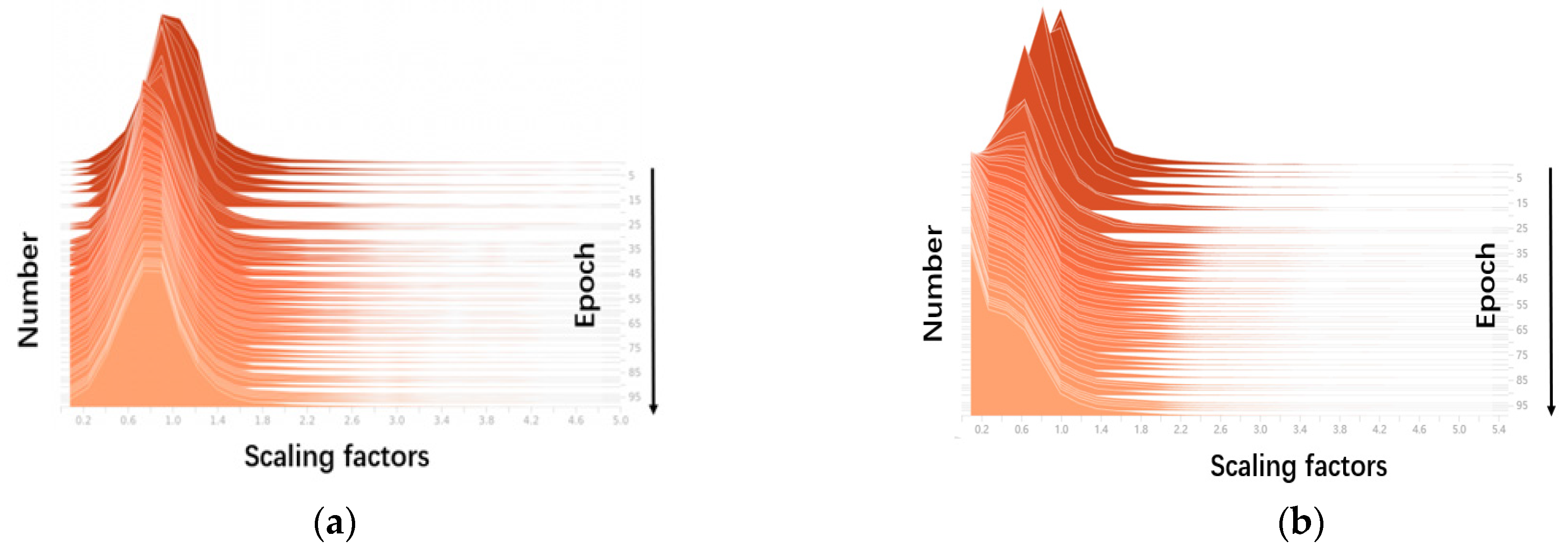 Applsci 12 10051 g010