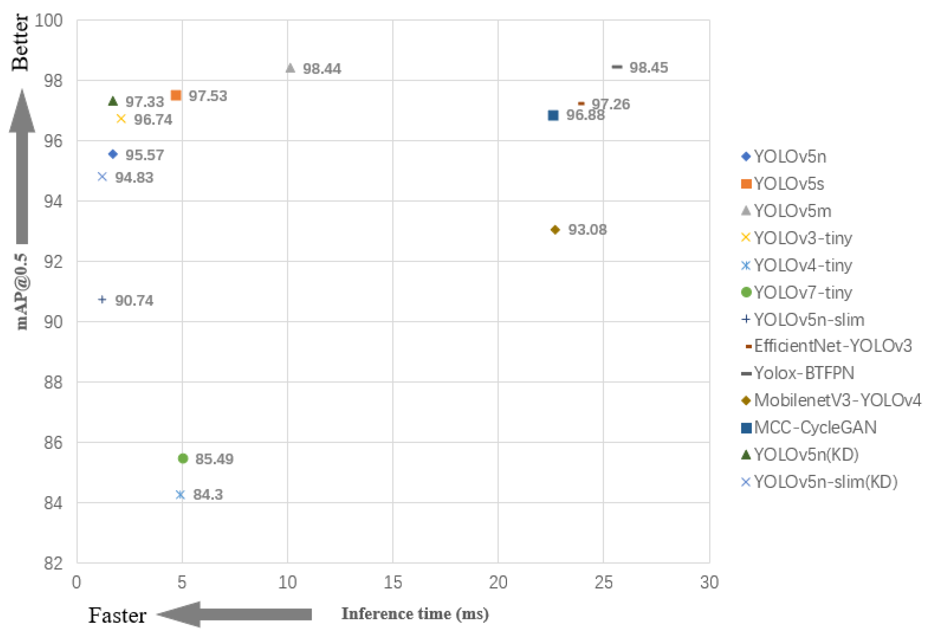 Applsci 12 10051 g012