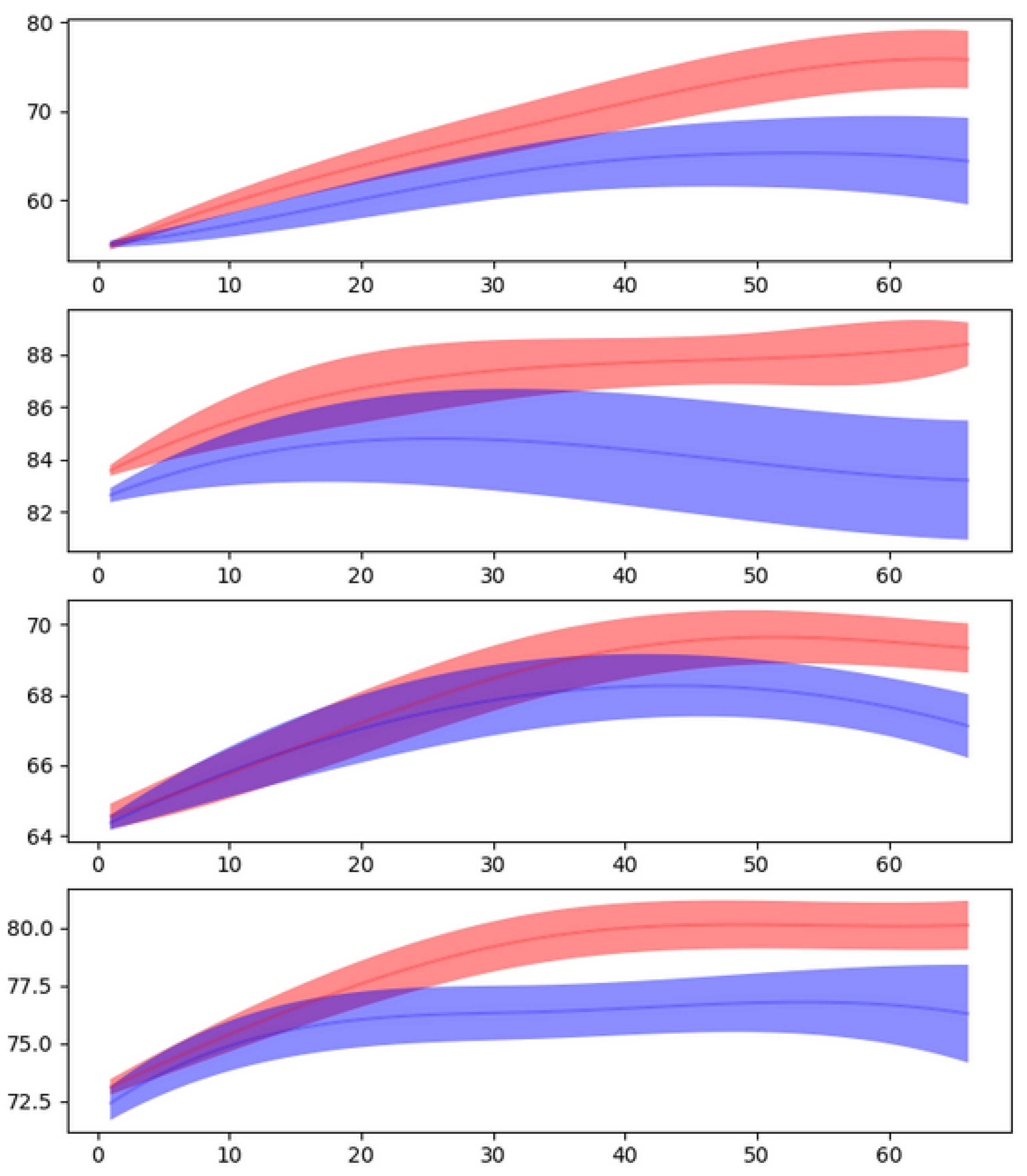 Applsci 12 10052 g004