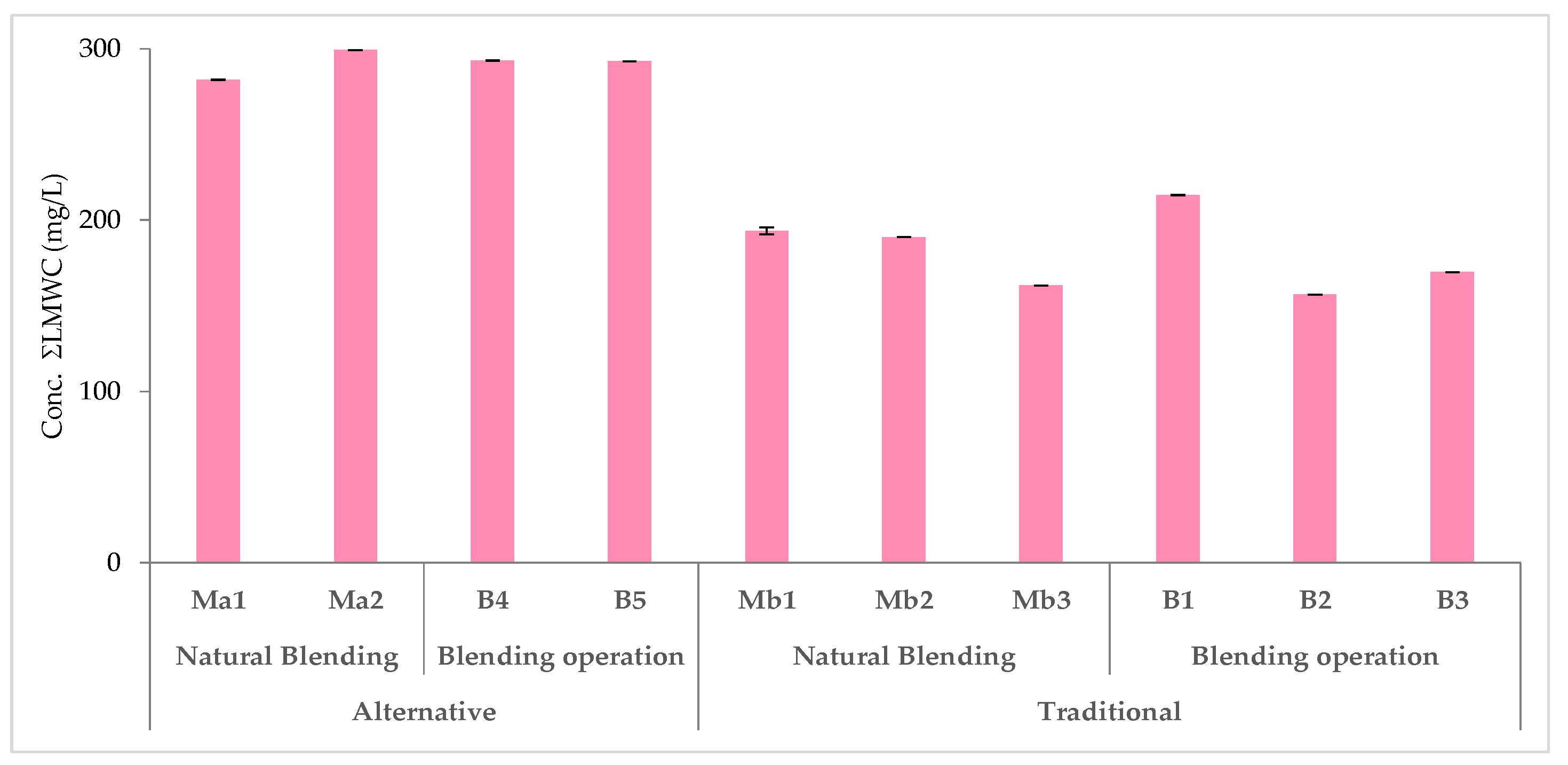 Applsci 12 10055 g002
