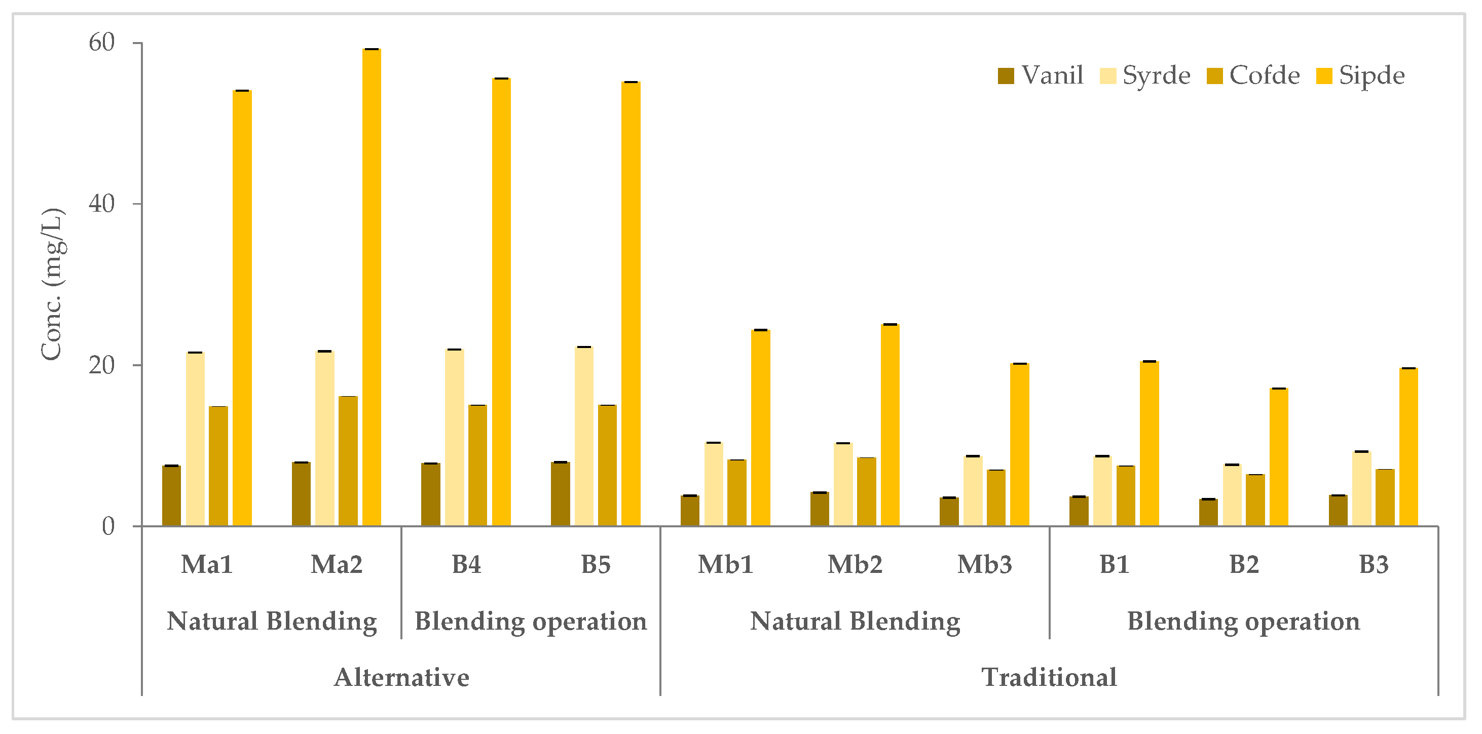 Applsci 12 10055 g004