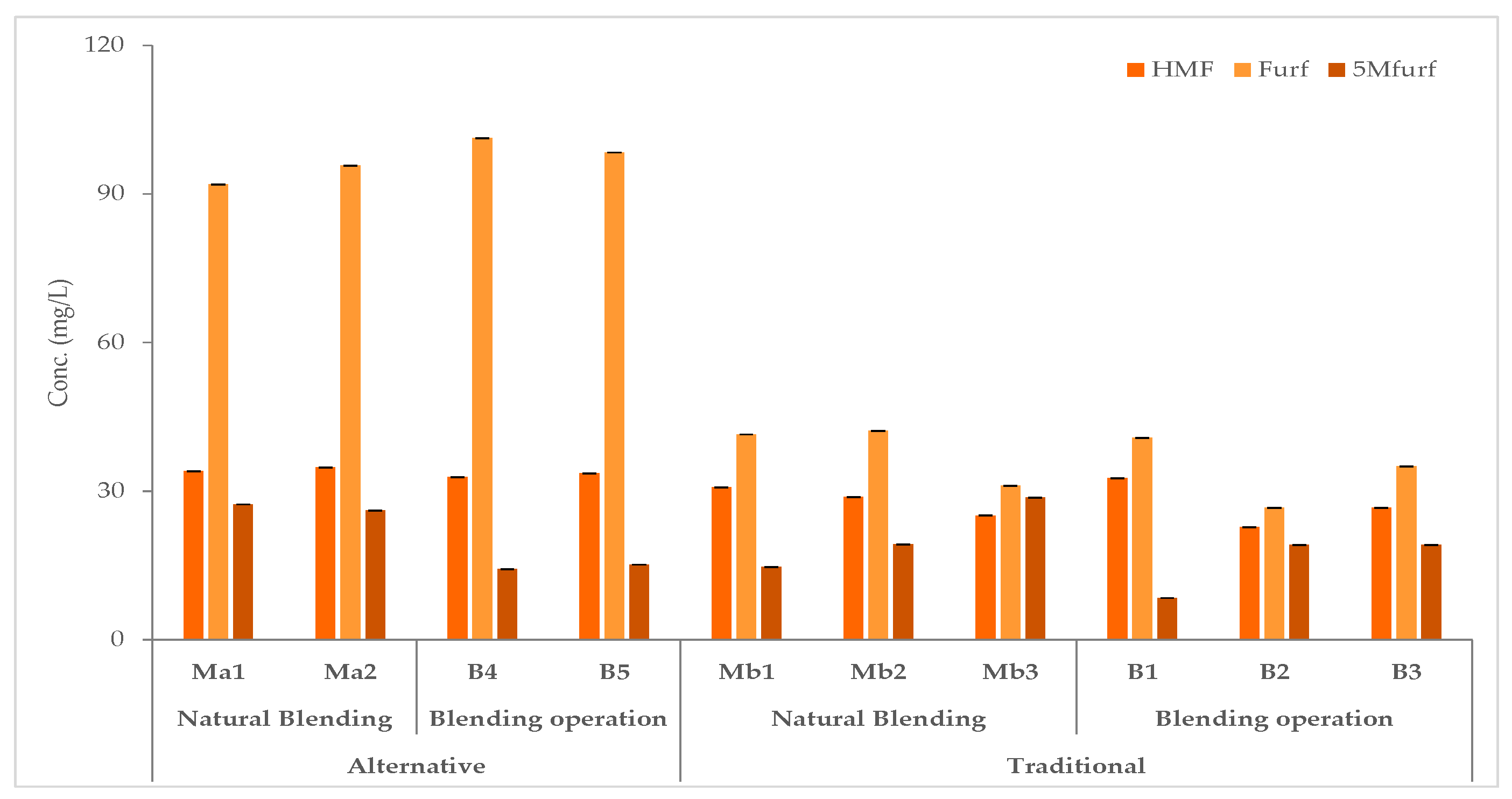 Applsci 12 10055 g006