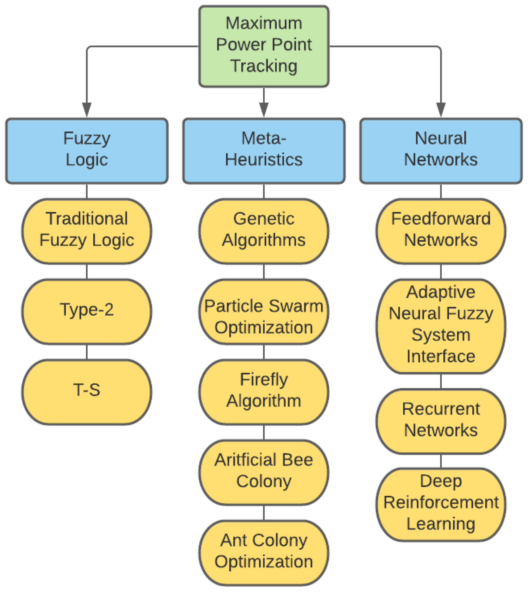 Applsci 12 10056 g004