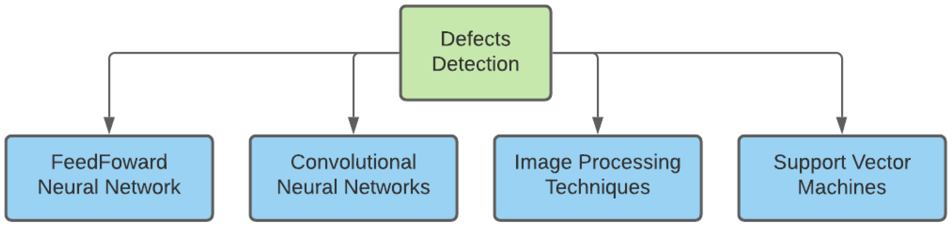 Applsci 12 10056 g007