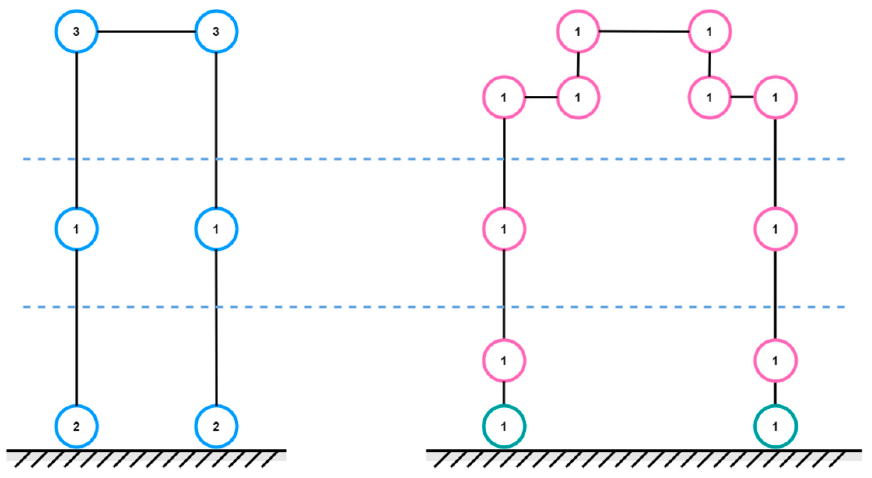 Applsci 12 10058 g004 Applsci 12 10058 g004