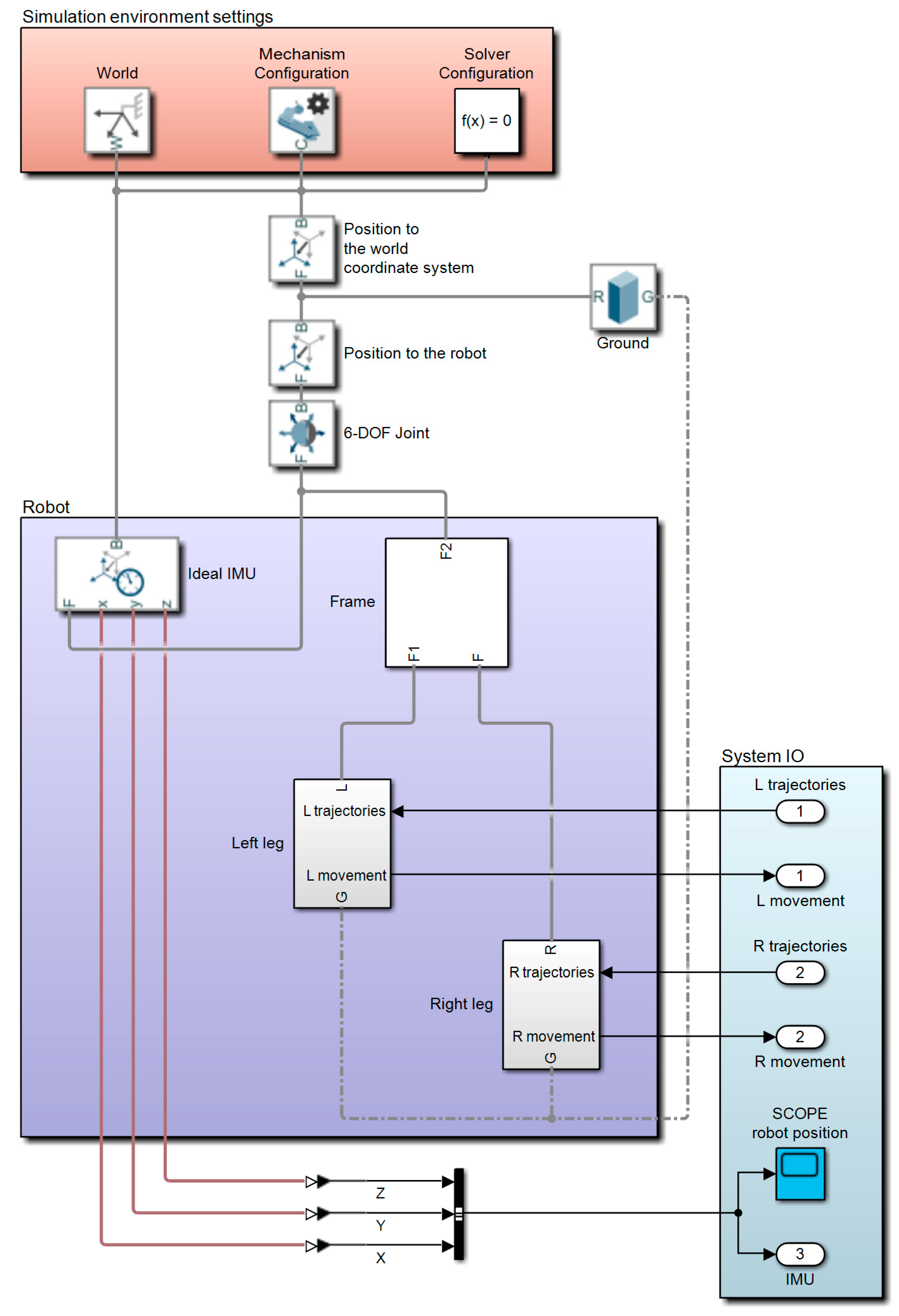 Applsci 12 10058 g010 Applsci 12 10058 g010