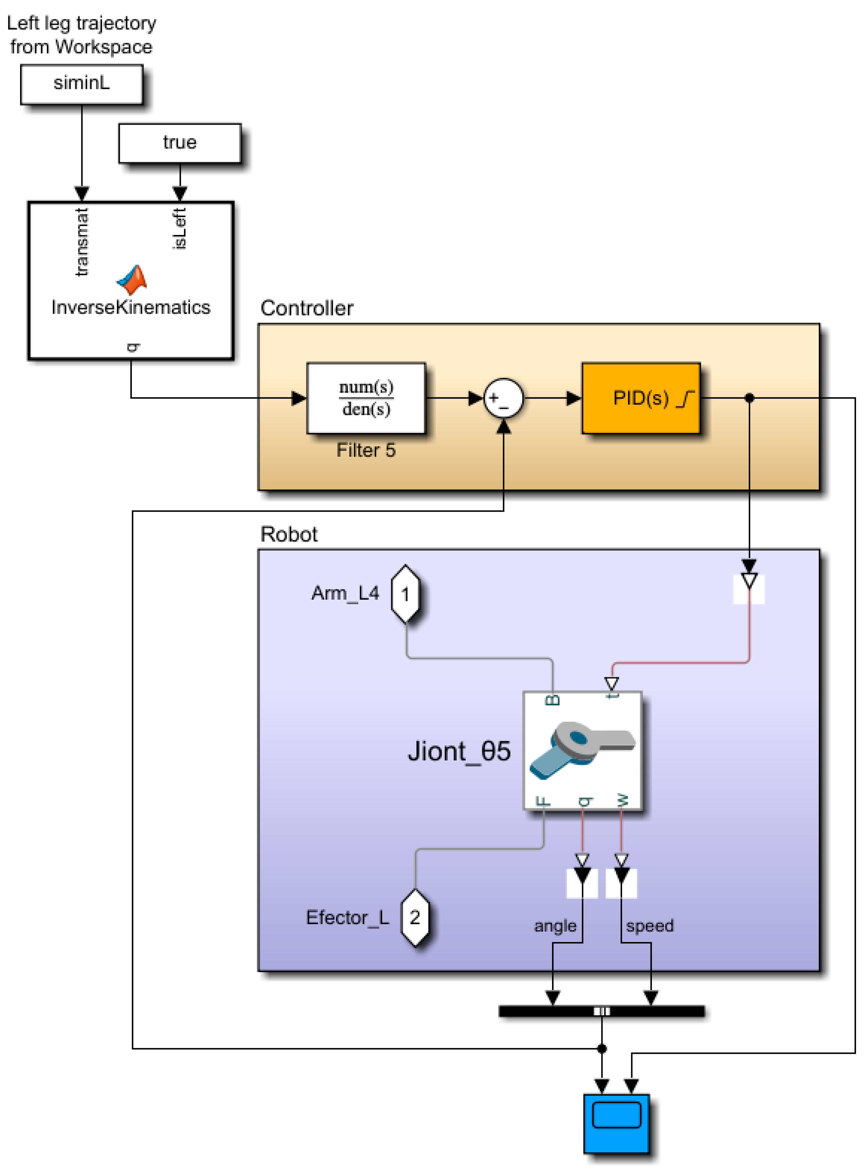 Applsci 12 10058 g011 Applsci 12 10058 g011
