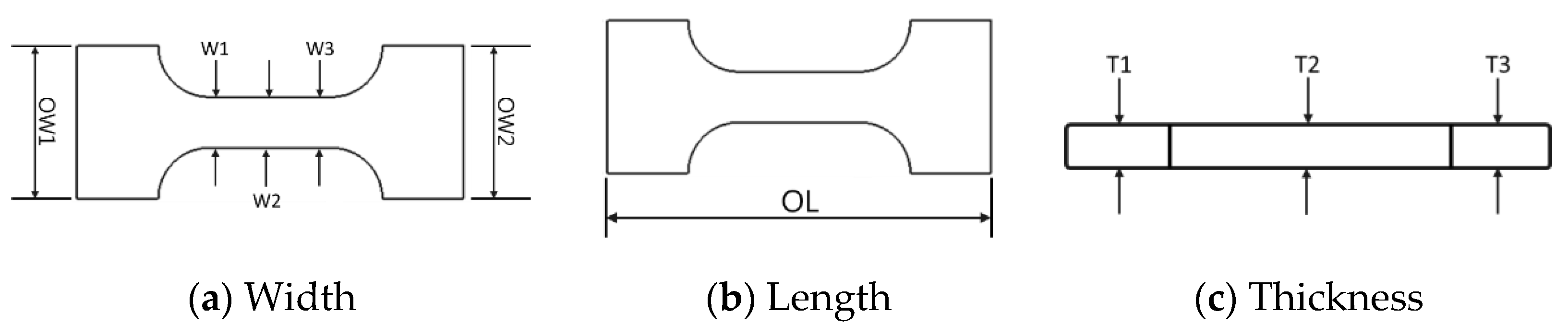Applsci 12 10060 g002 Applsci 12 10060 g002