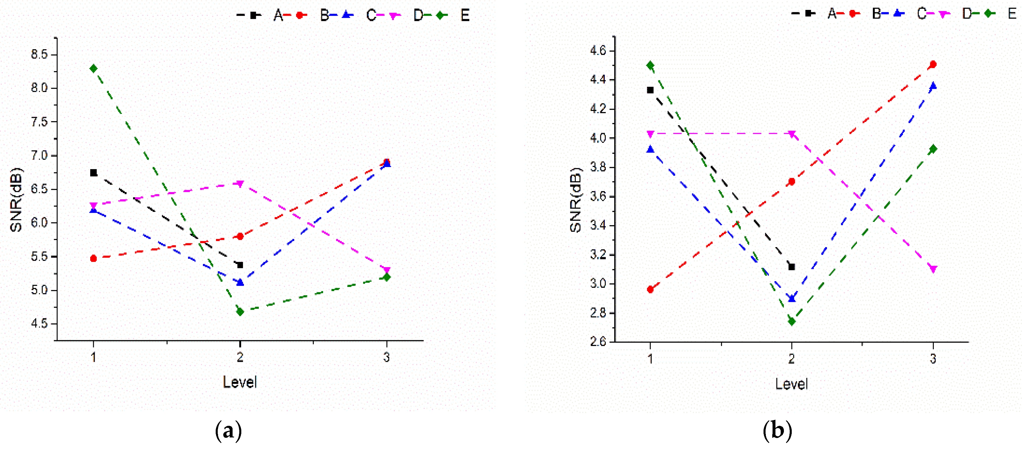 Applsci 12 10060 g005a Applsci 12 10060 g005a