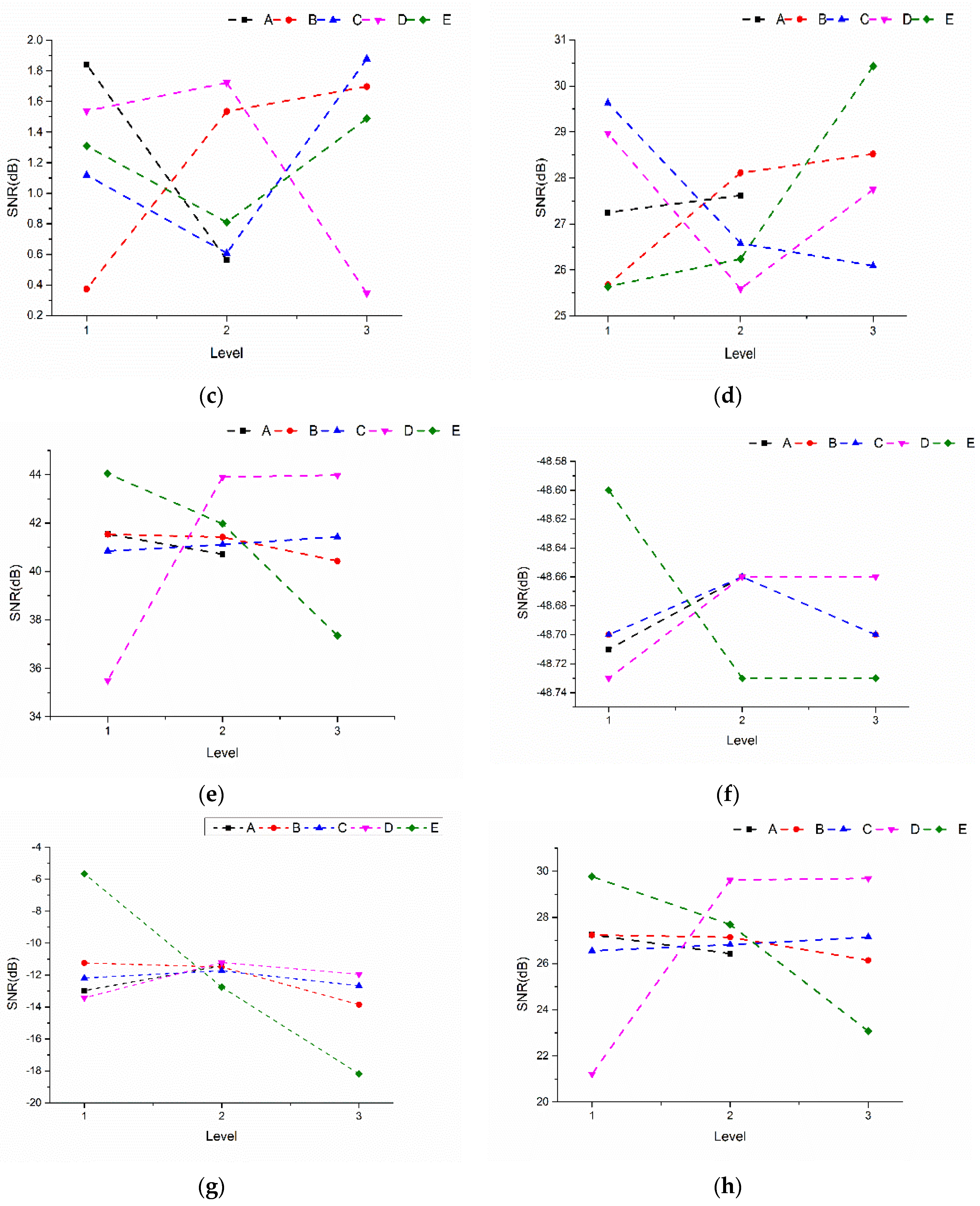 Applsci 12 10060 g005b Applsci 12 10060 g005b