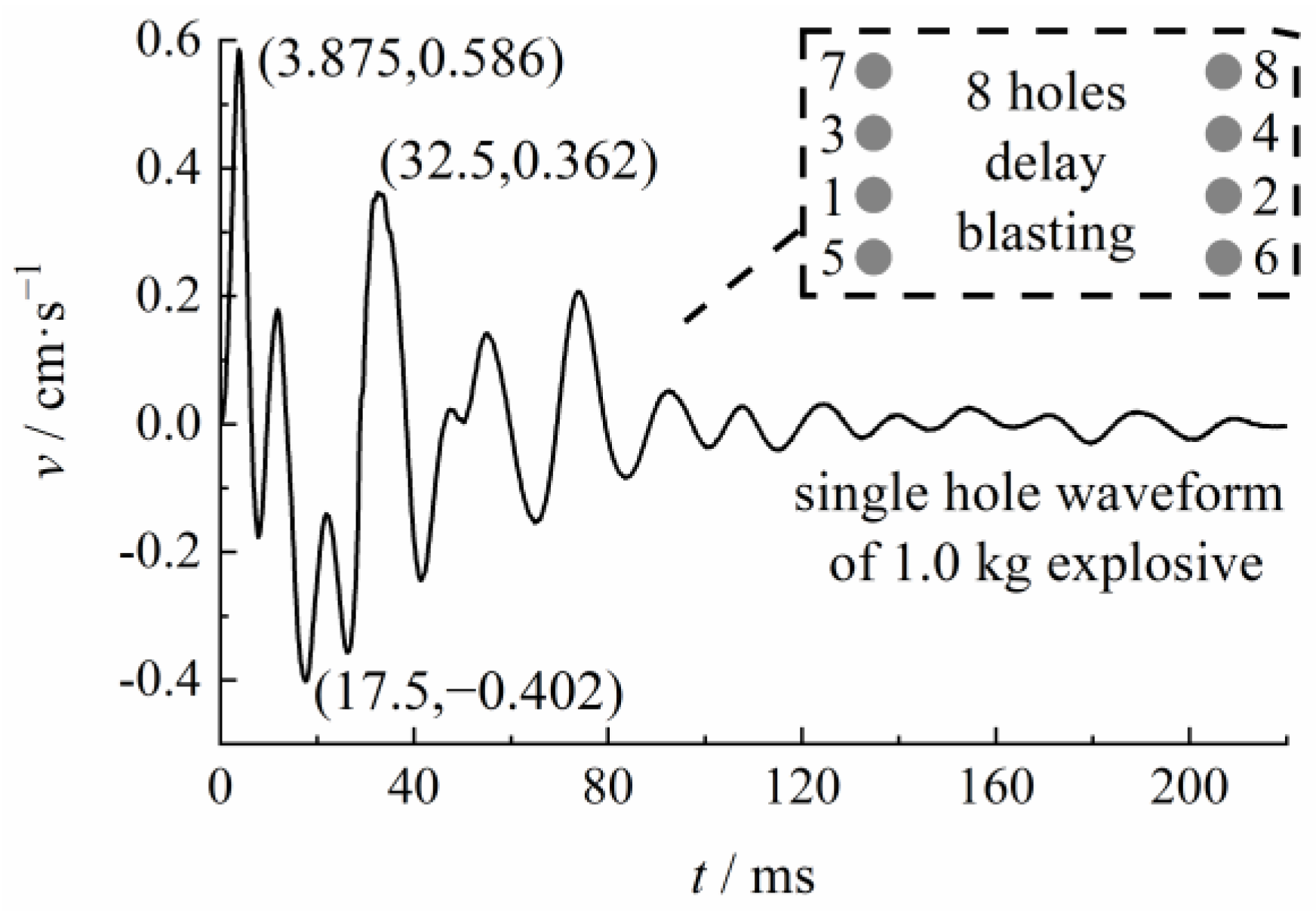 Applsci 12 10061 g008 Applsci 12 10061 g008