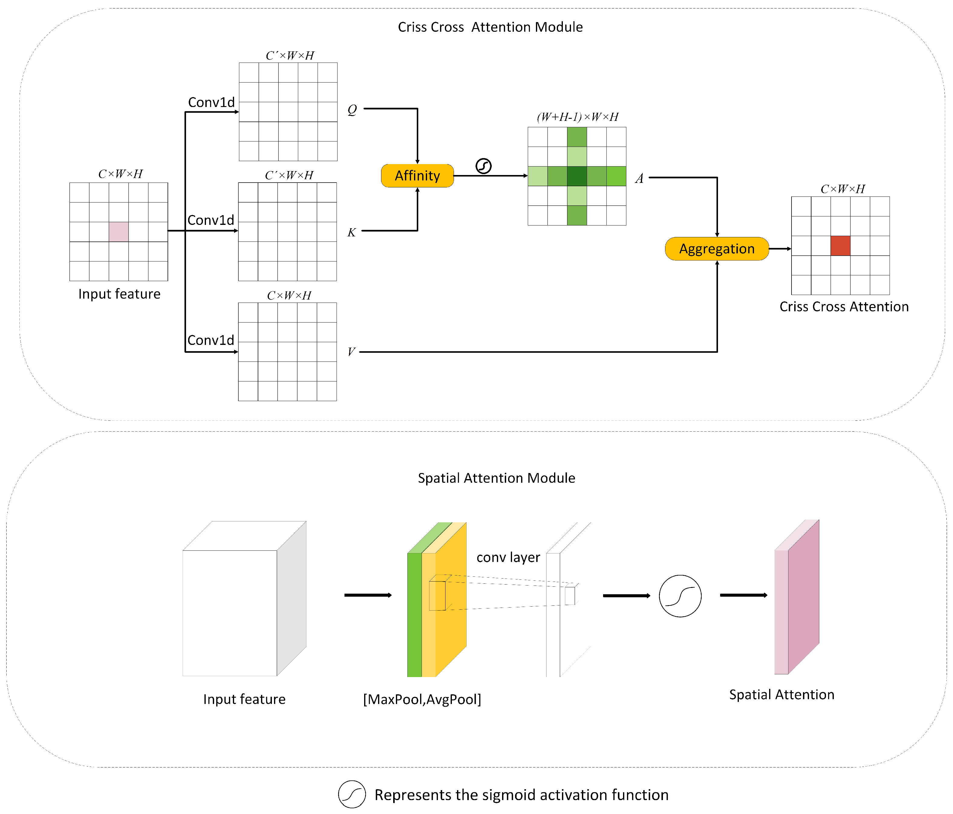 Applsci 12 10062 g002