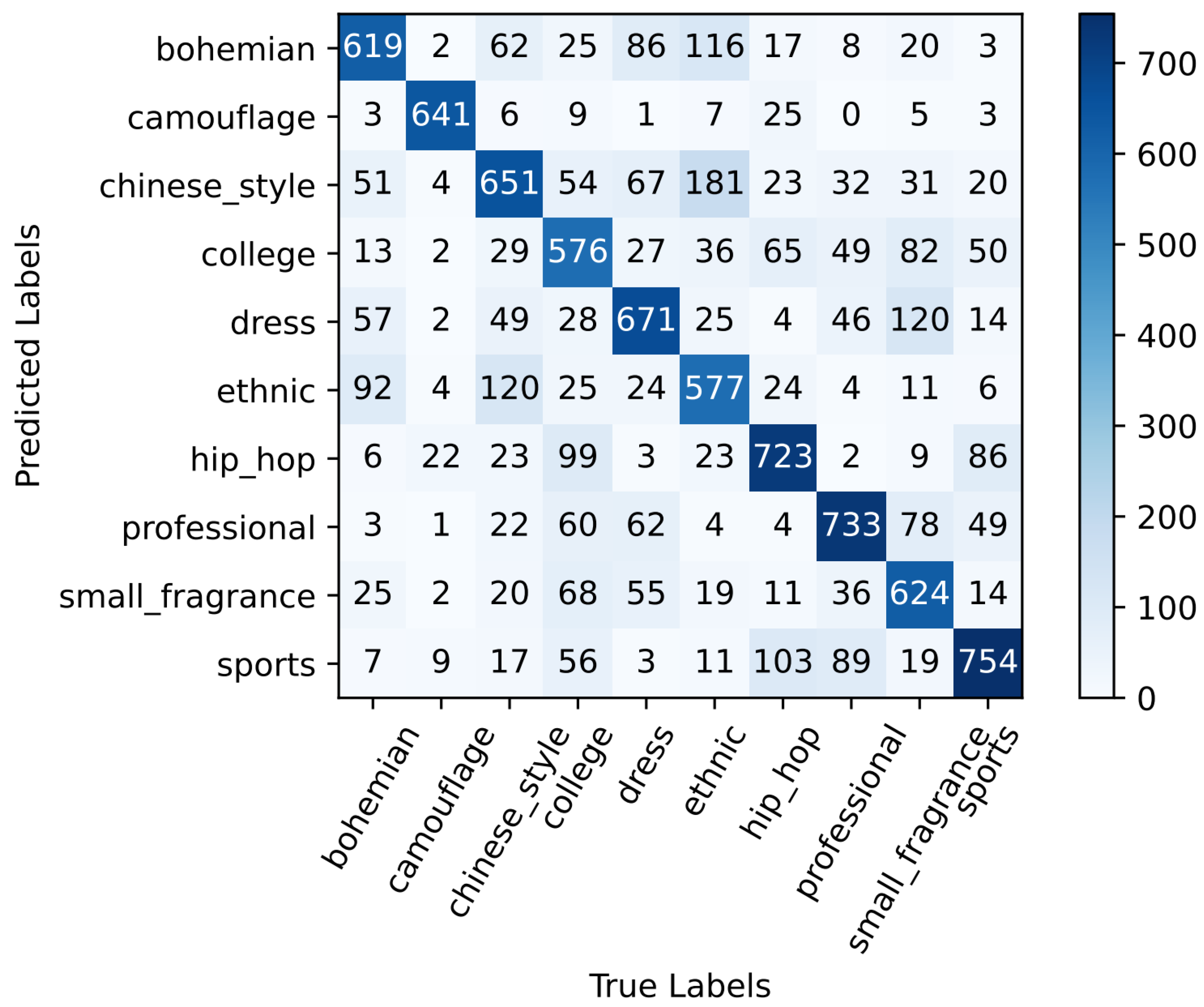 Applsci 12 10062 g006