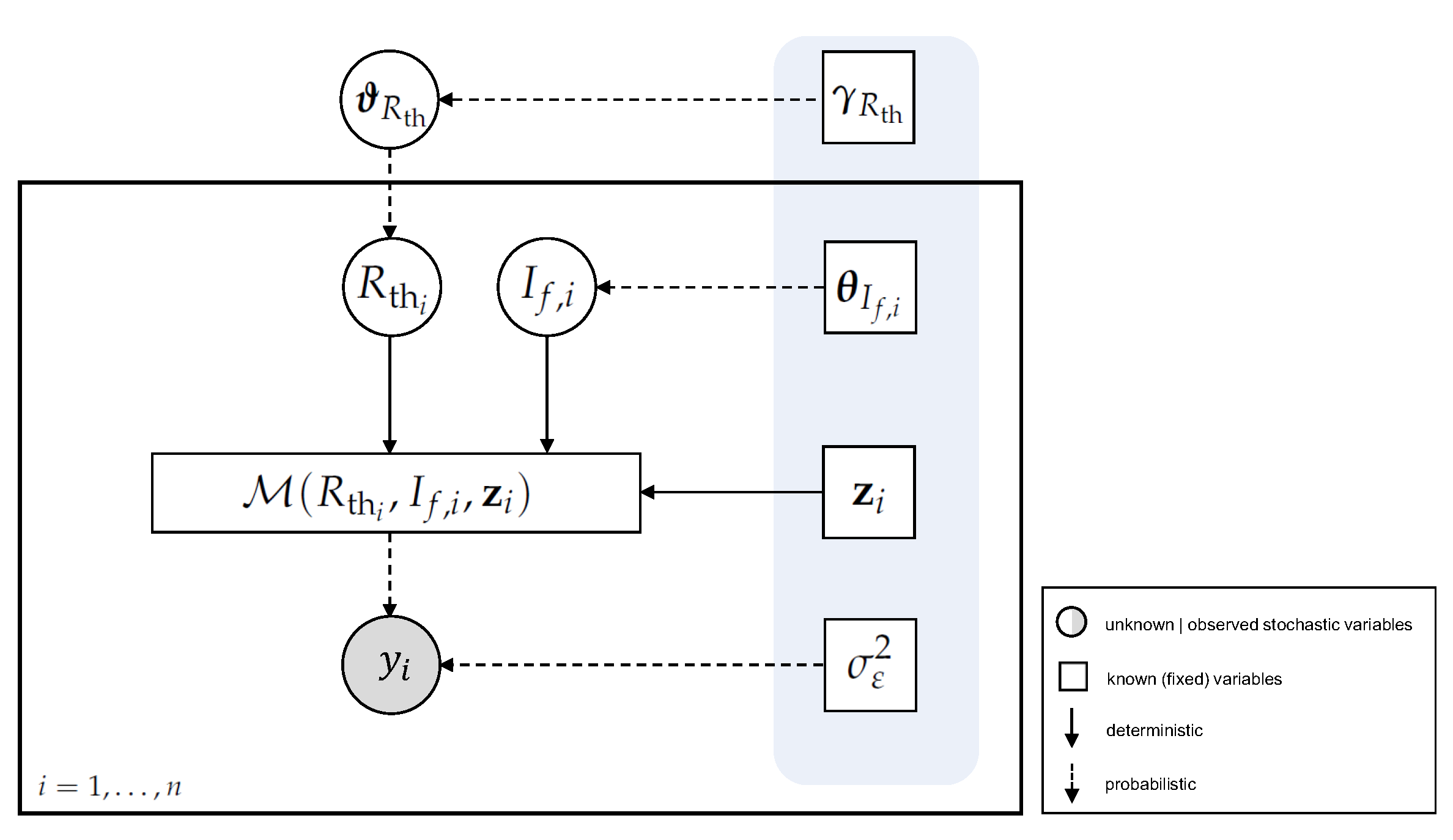Applsci 12 10063 g004 Applsci 12 10063 g004