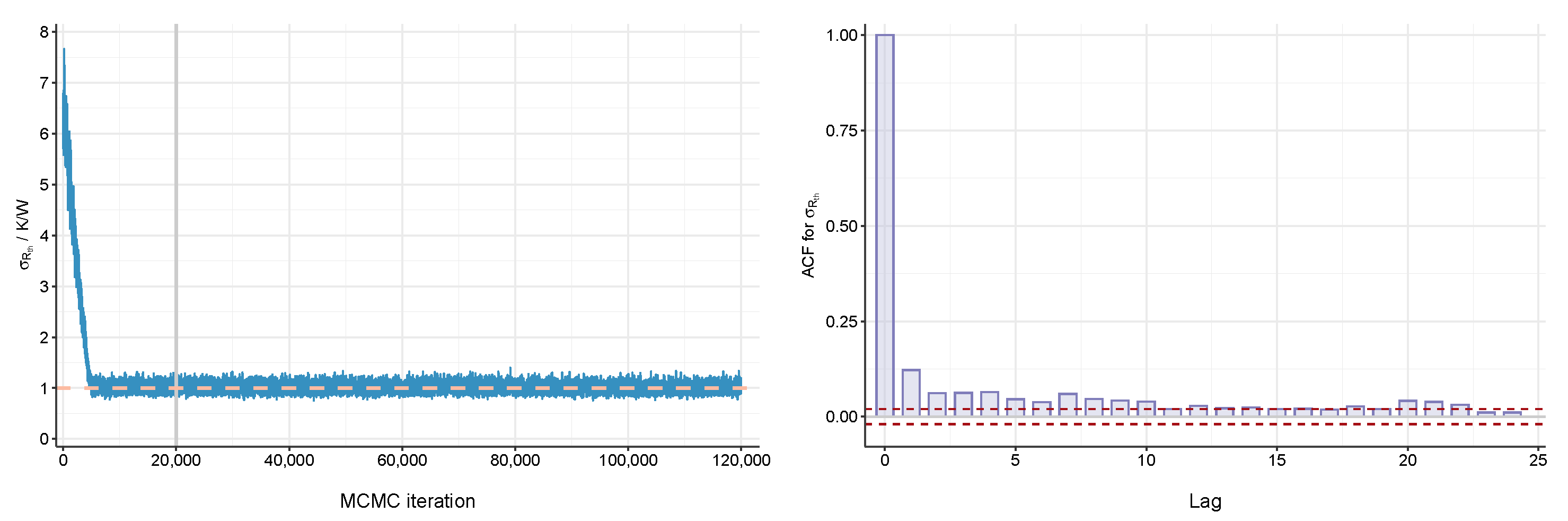 Applsci 12 10063 g005 Applsci 12 10063 g005