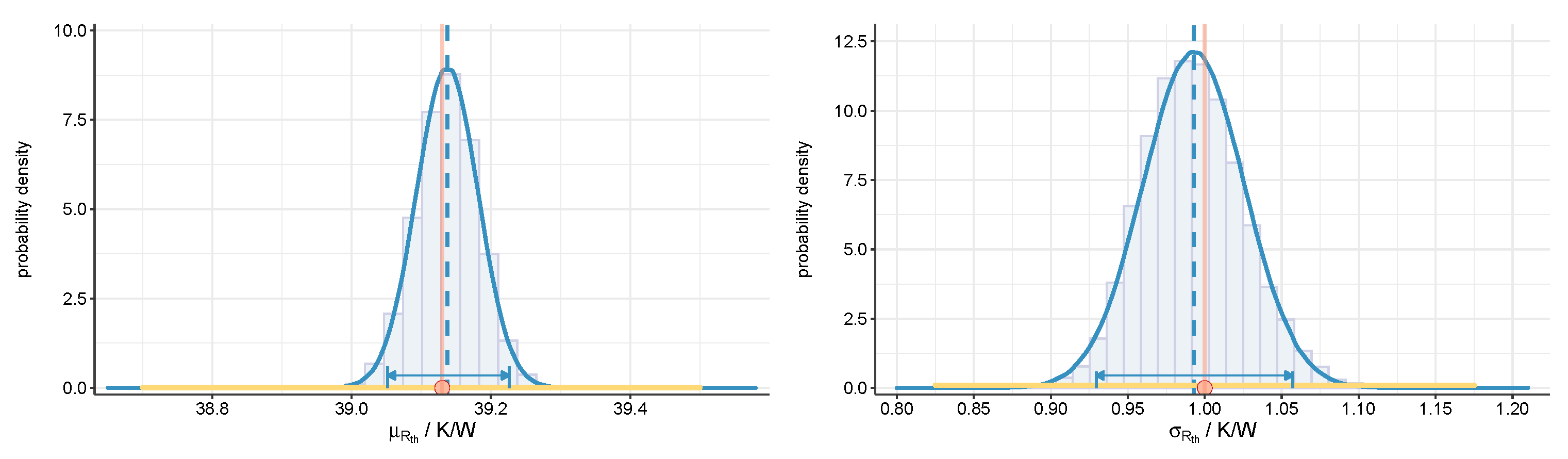 Applsci 12 10063 g006 Applsci 12 10063 g006