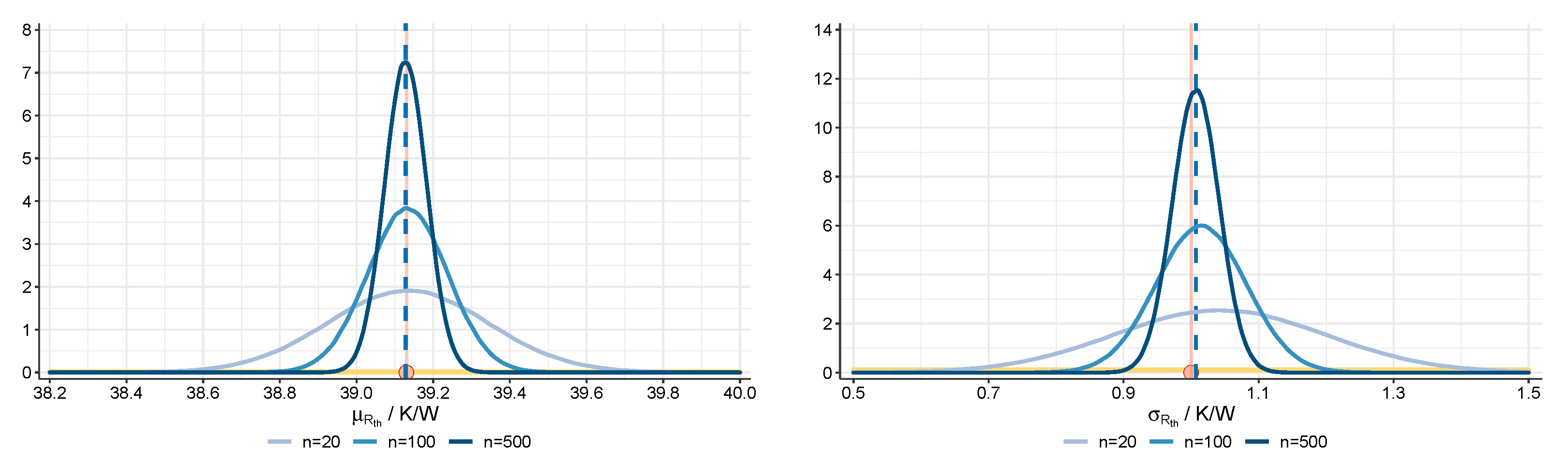 Applsci 12 10063 g007 Applsci 12 10063 g007