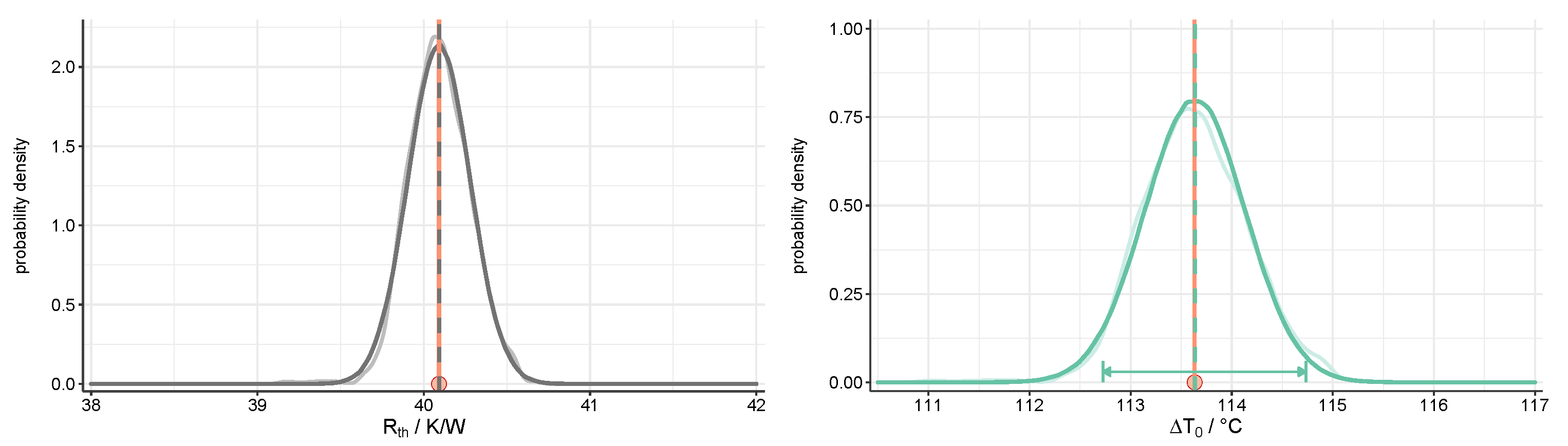 Applsci 12 10063 g008 Applsci 12 10063 g008