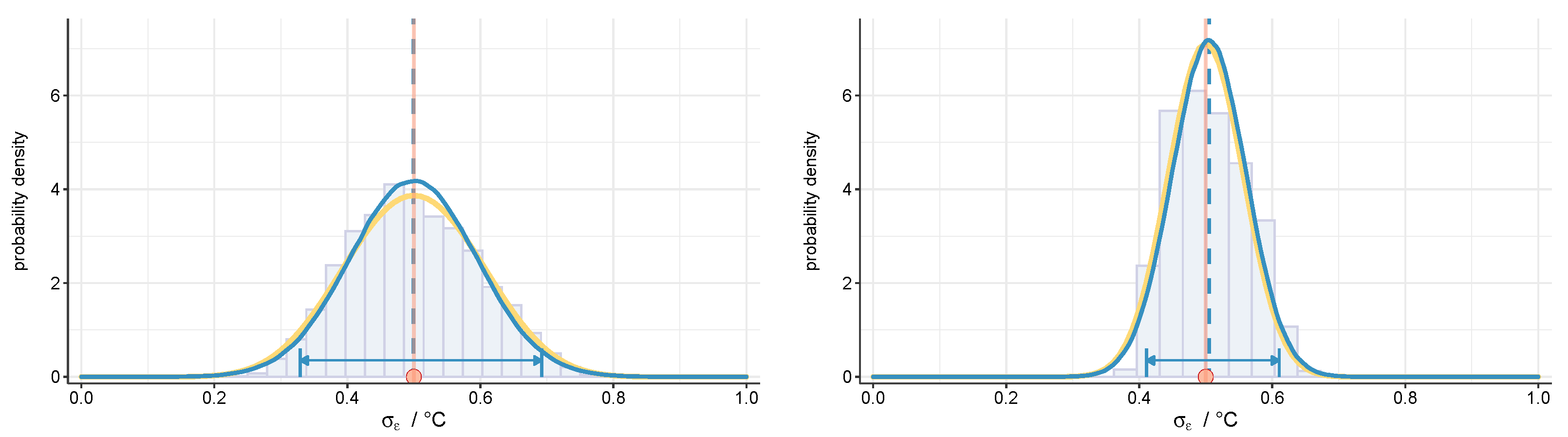 Applsci 12 10063 g009 Applsci 12 10063 g009