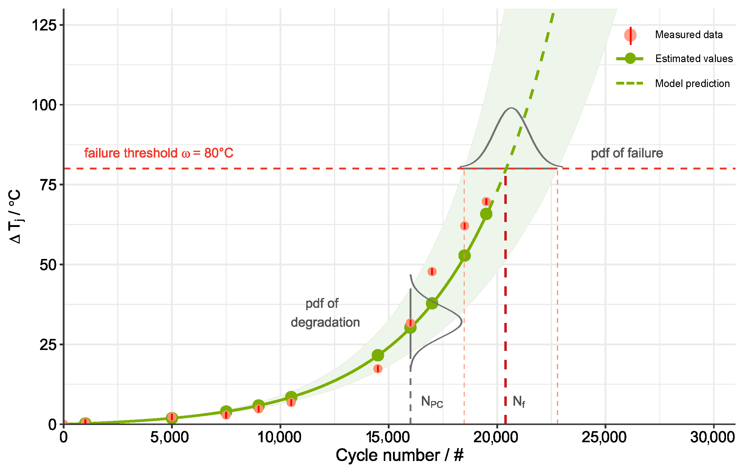 Applsci 12 10063 g012 Applsci 12 10063 g012
