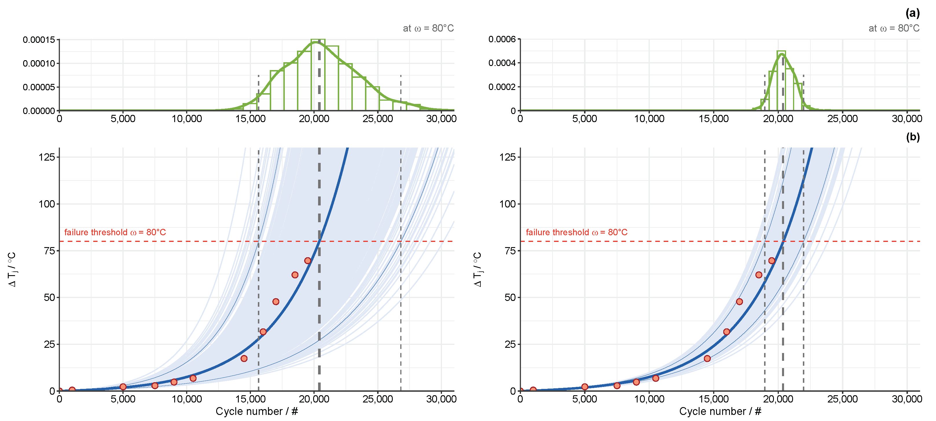 Applsci 12 10063 g013 Applsci 12 10063 g013