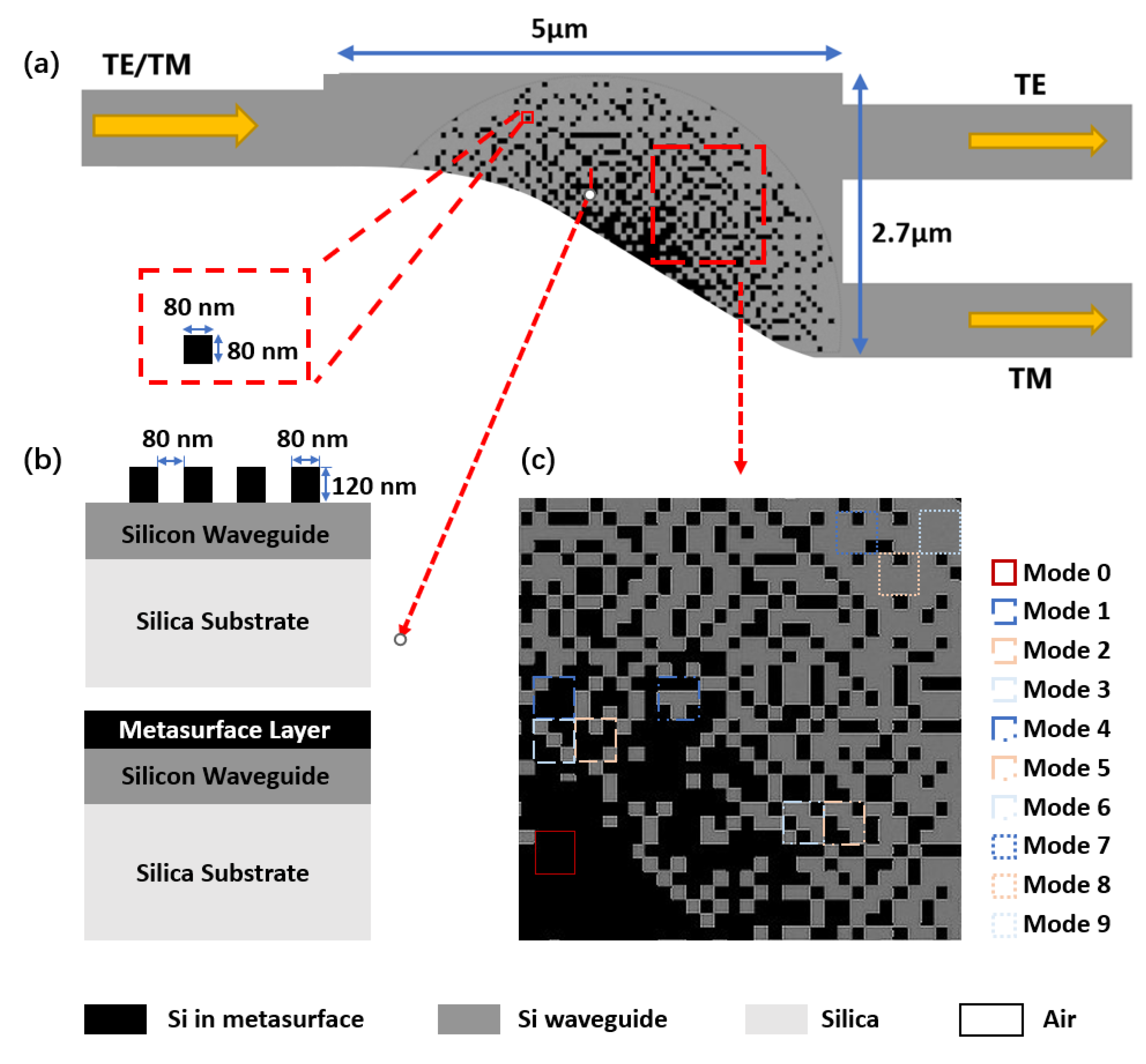 Applsci 12 10064 g001