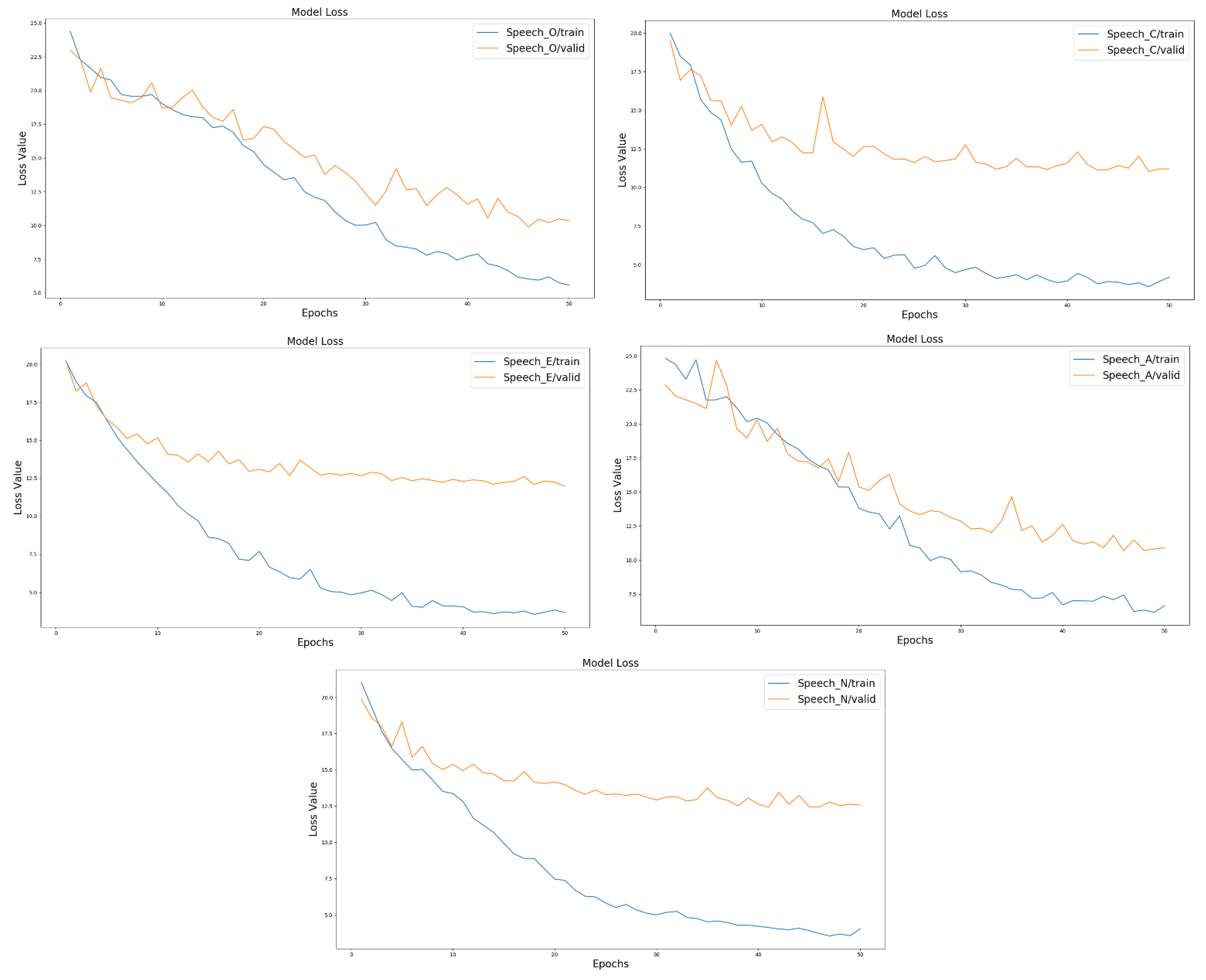 Applsci 12 10066 g006