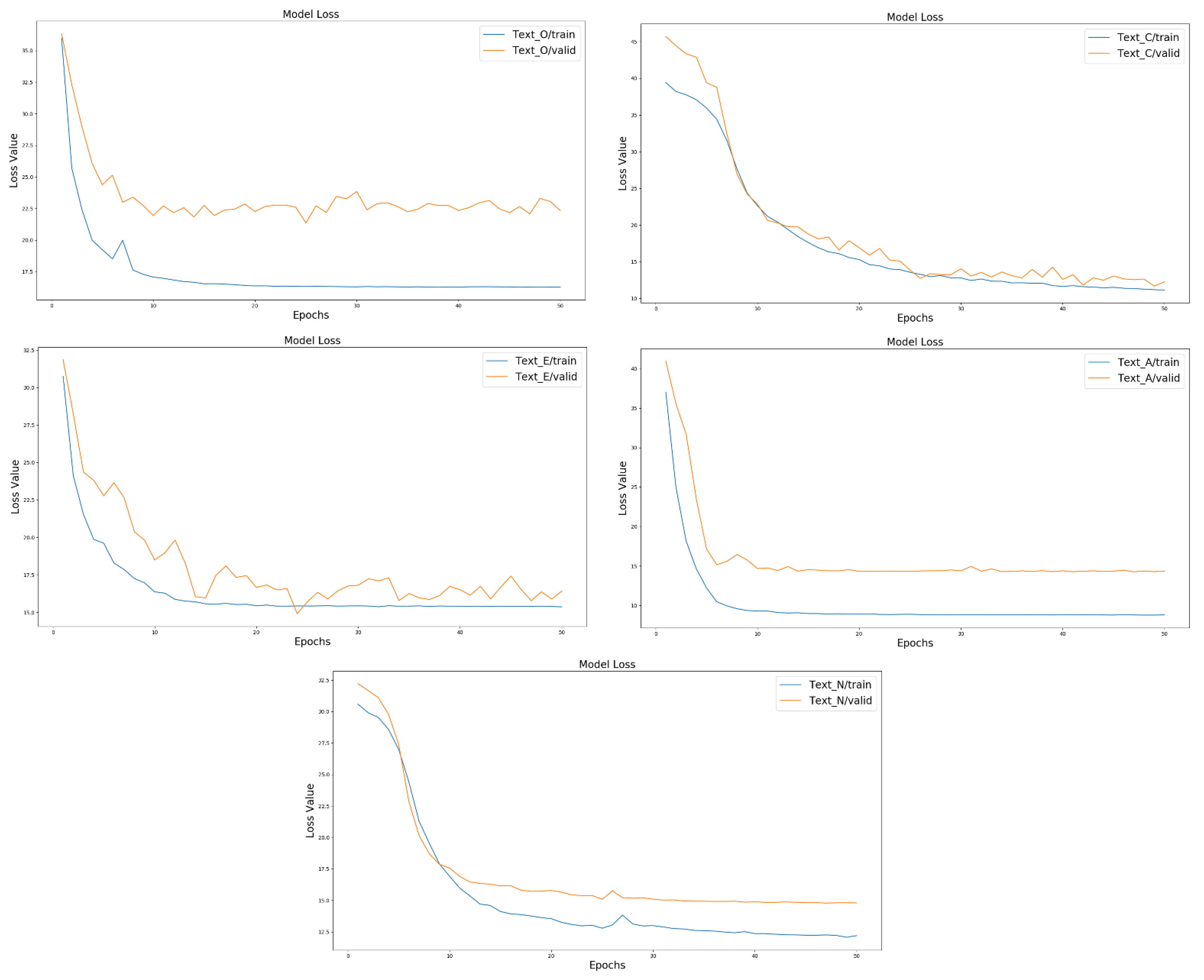 Applsci 12 10066 g007