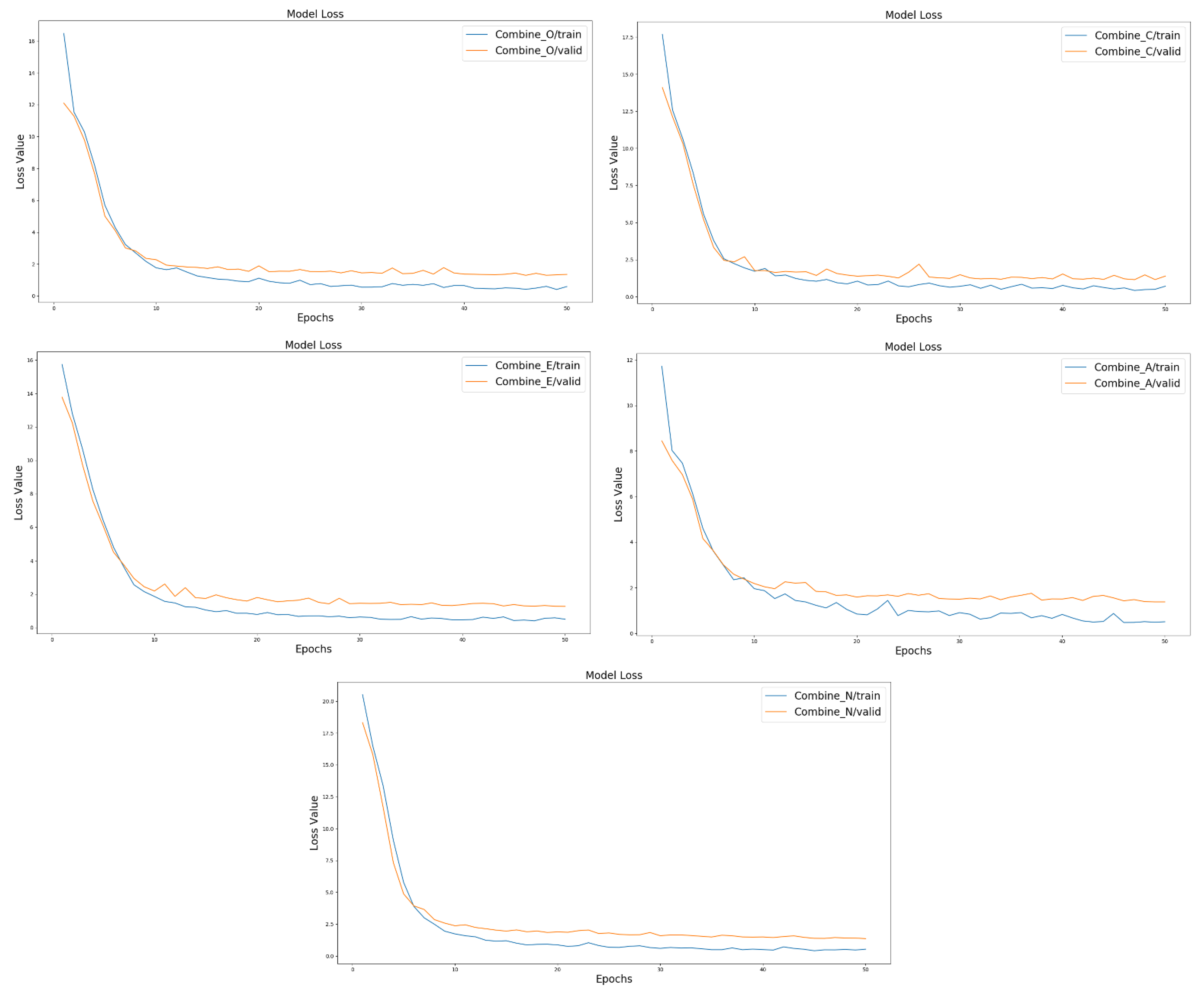 Applsci 12 10066 g008