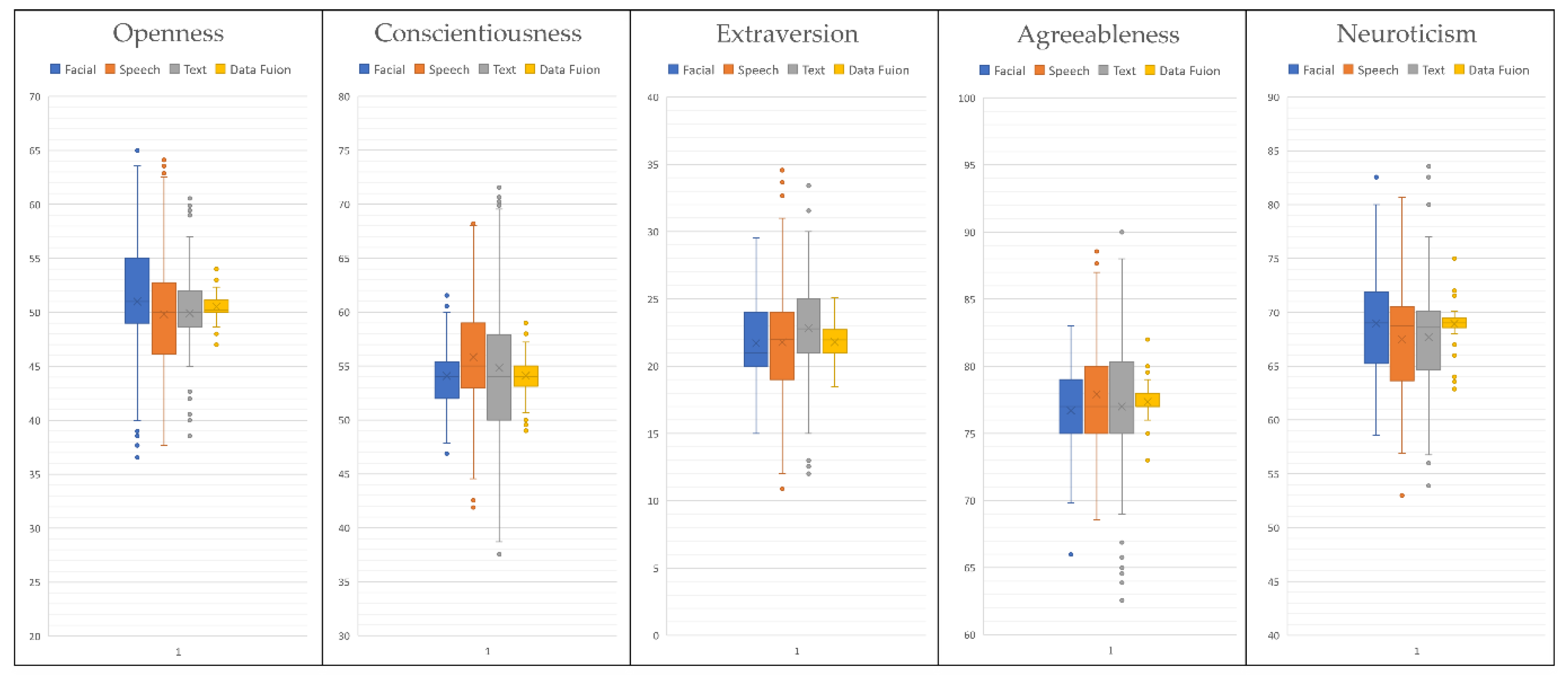Applsci 12 10066 g010