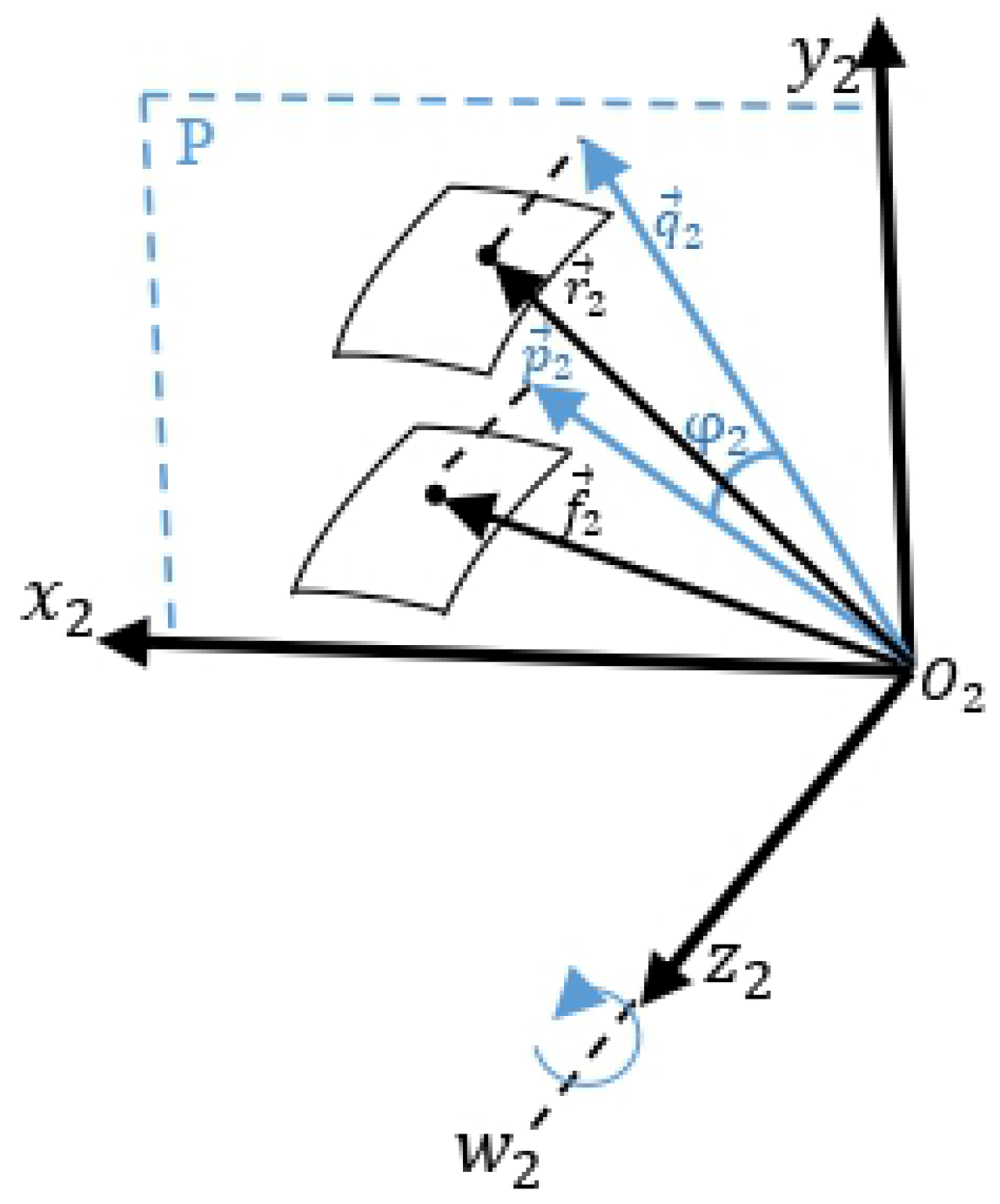 Applsci 12 10067 g002