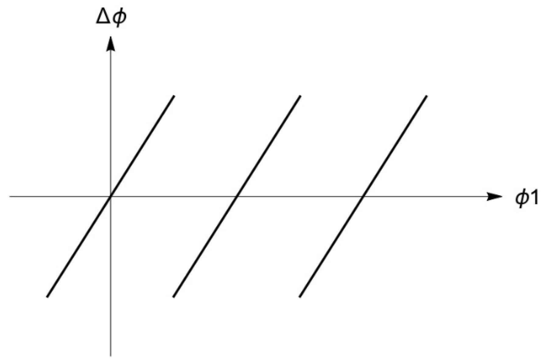 Applsci 12 10067 g006