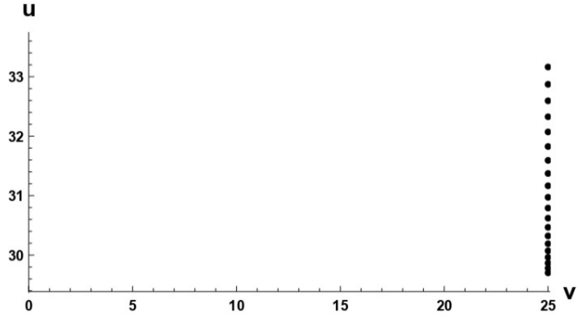 Applsci 12 10067 g007