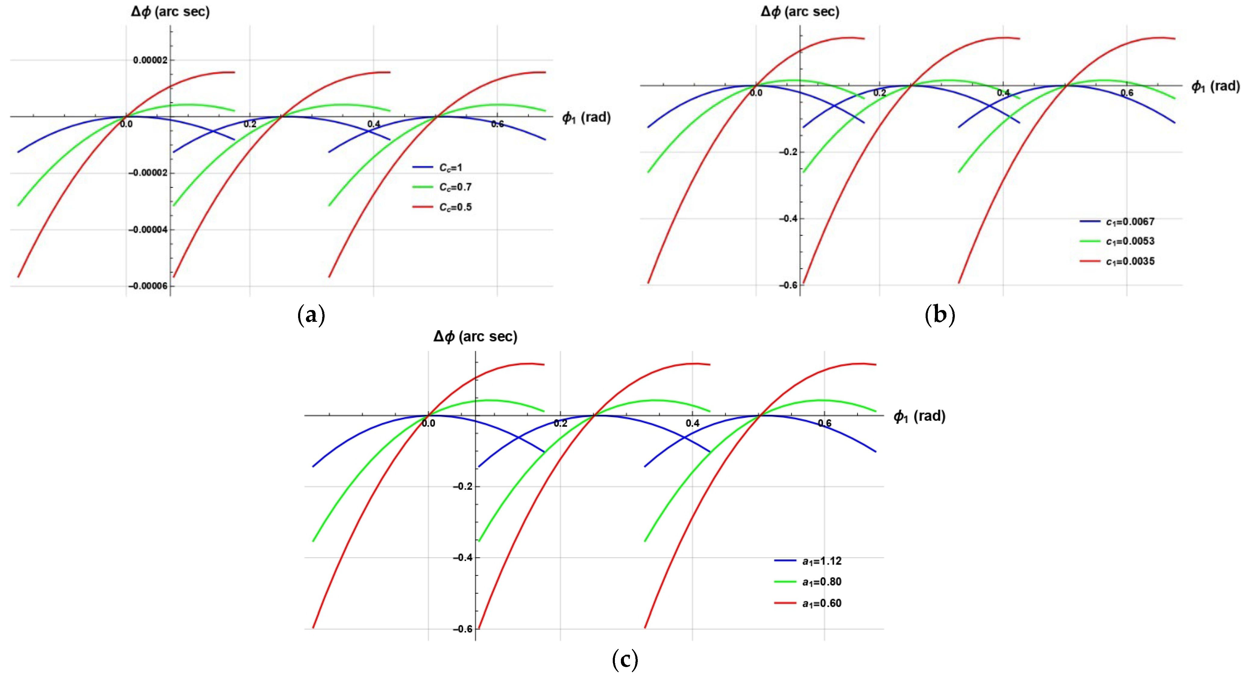 Applsci 12 10067 g008