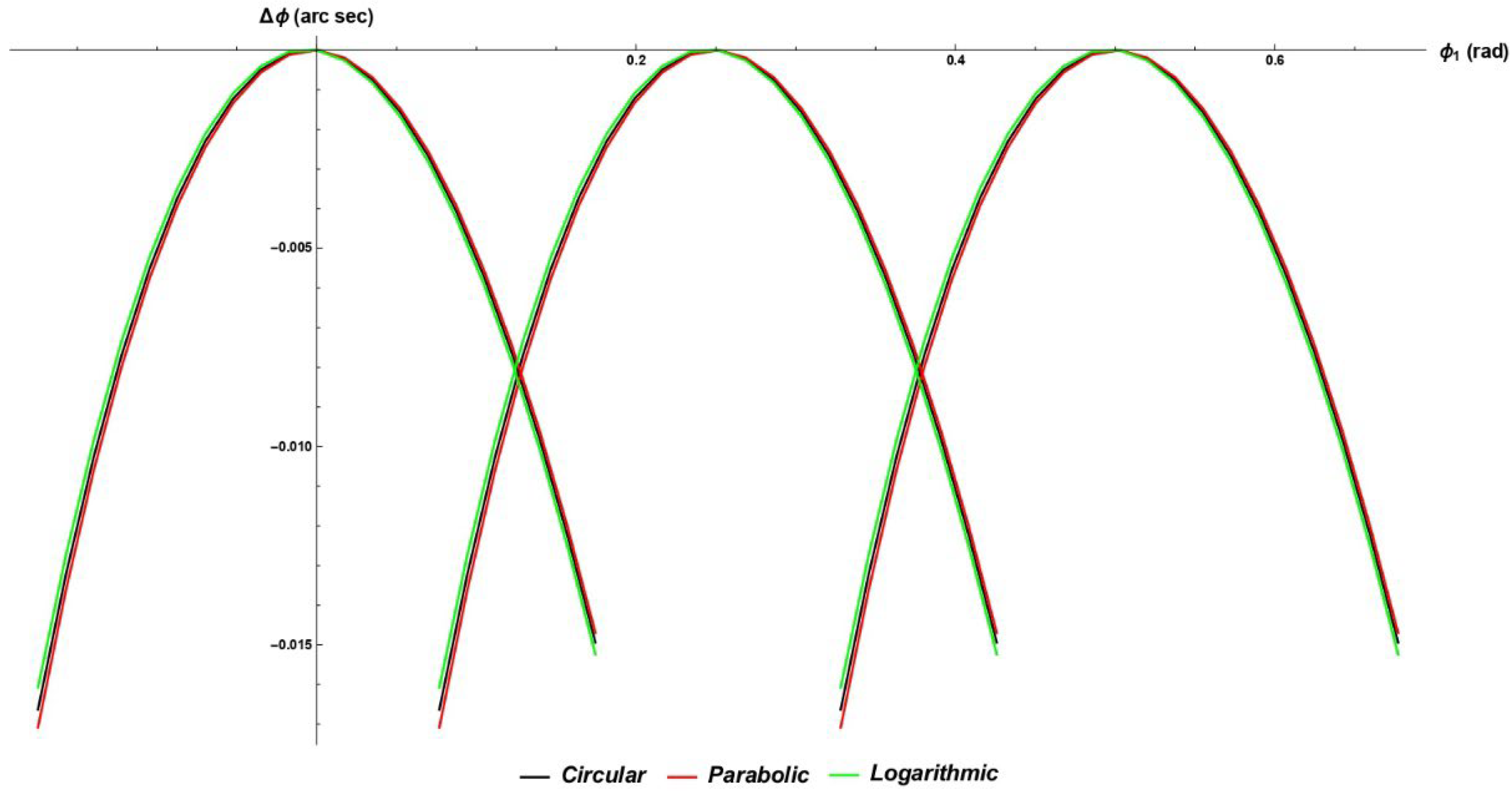 Applsci 12 10067 g009
