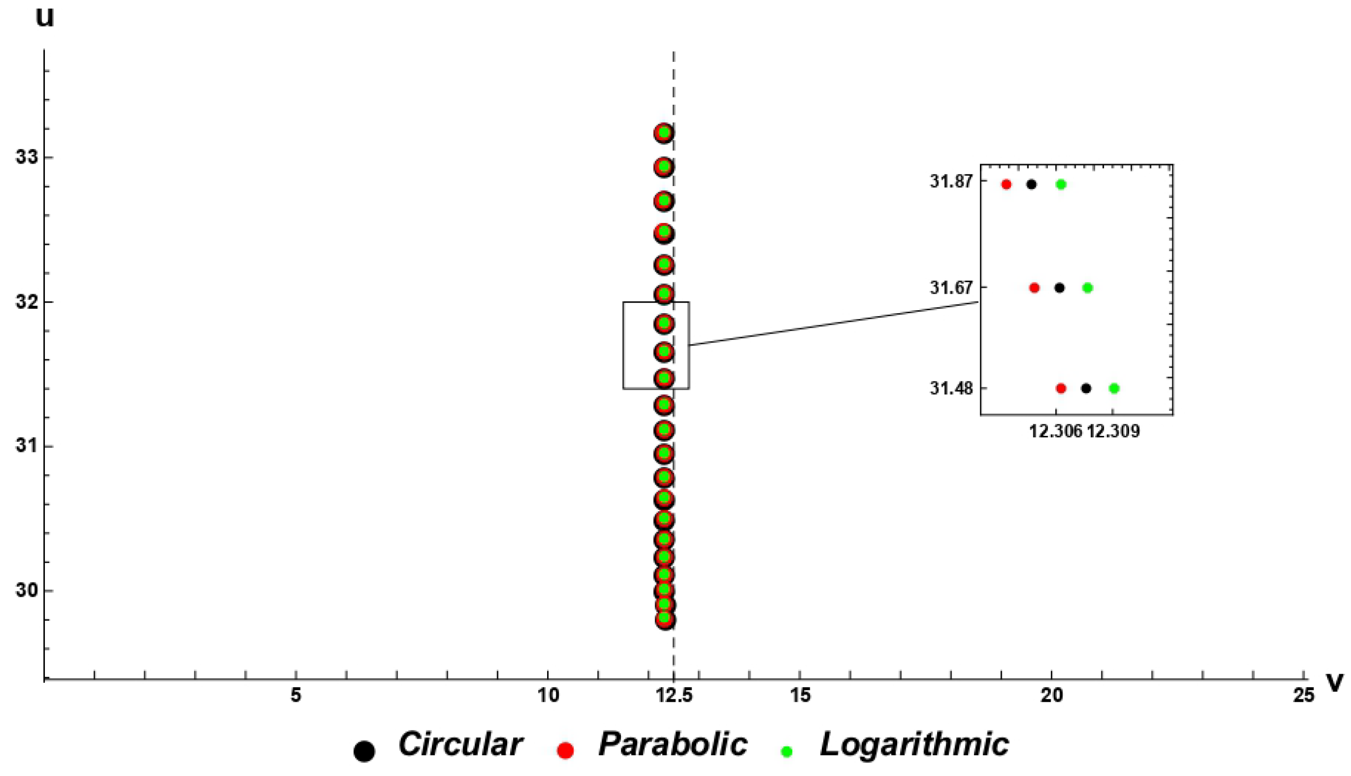 Applsci 12 10067 g010