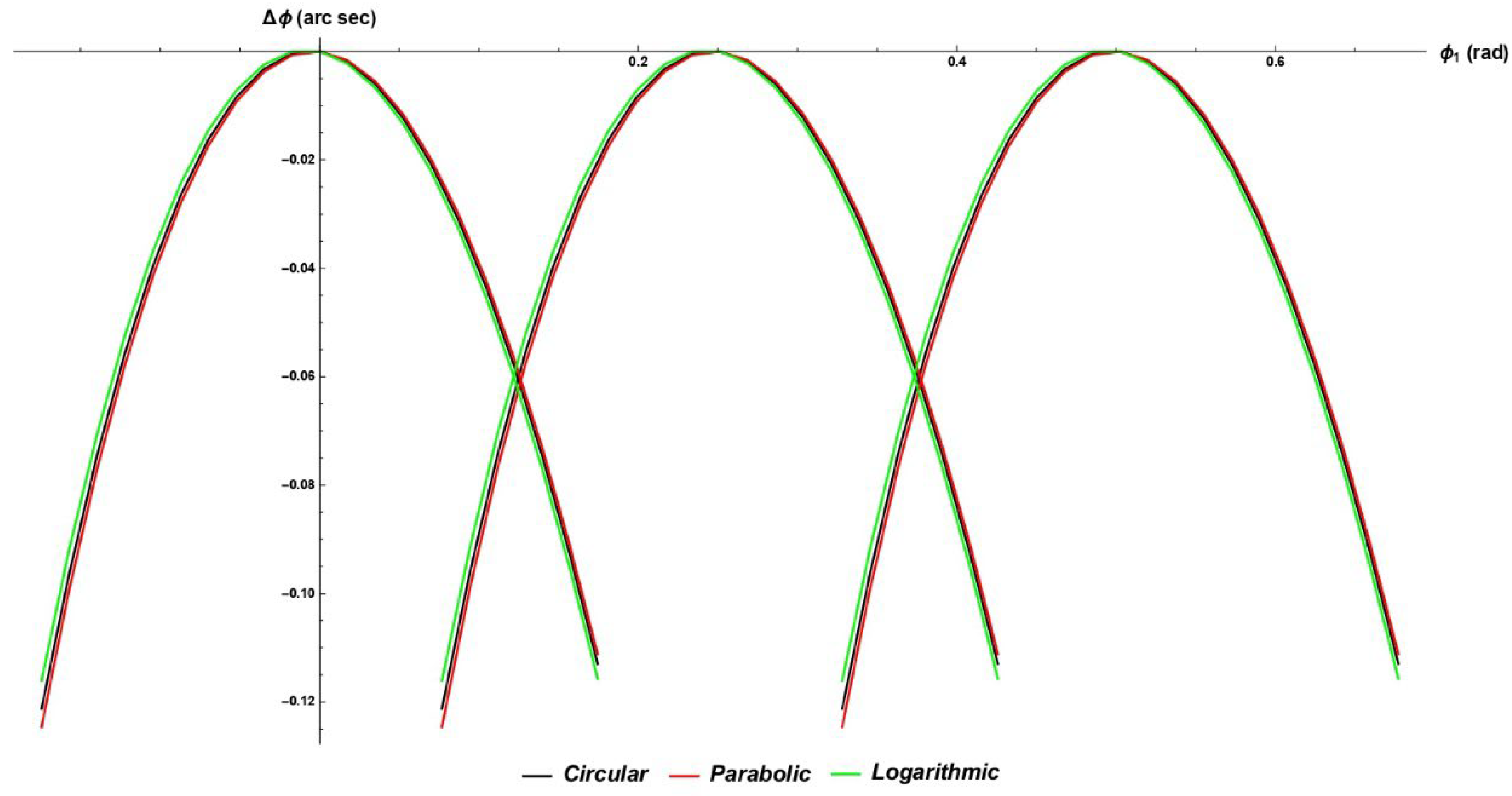 Applsci 12 10067 g011